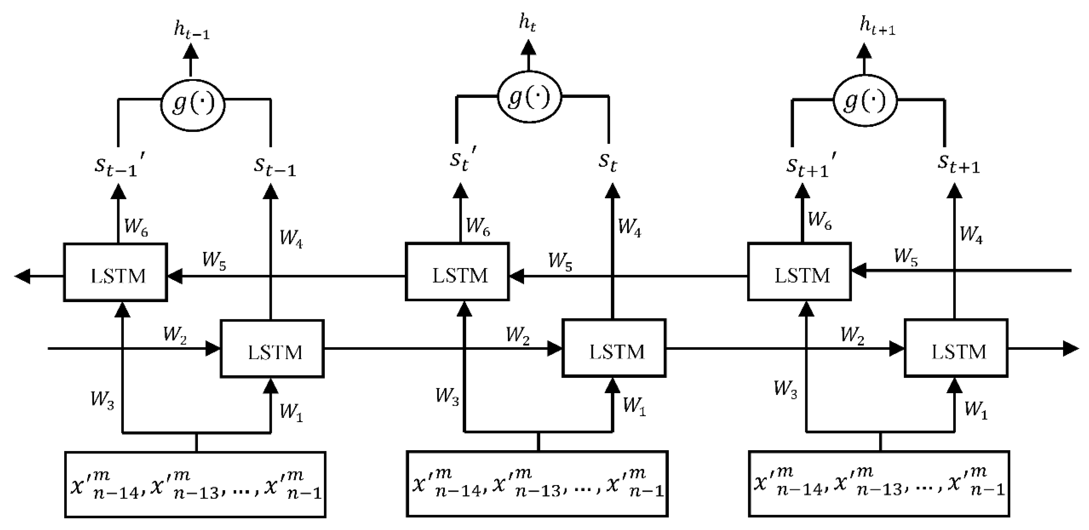 Mathematics 10 04554 g005