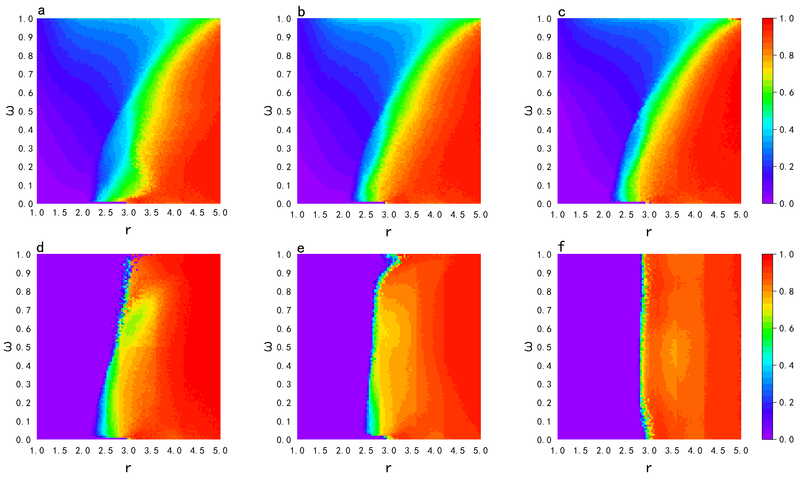 Mathematics 10 04572 g007 Mathematics 10 04572 g007