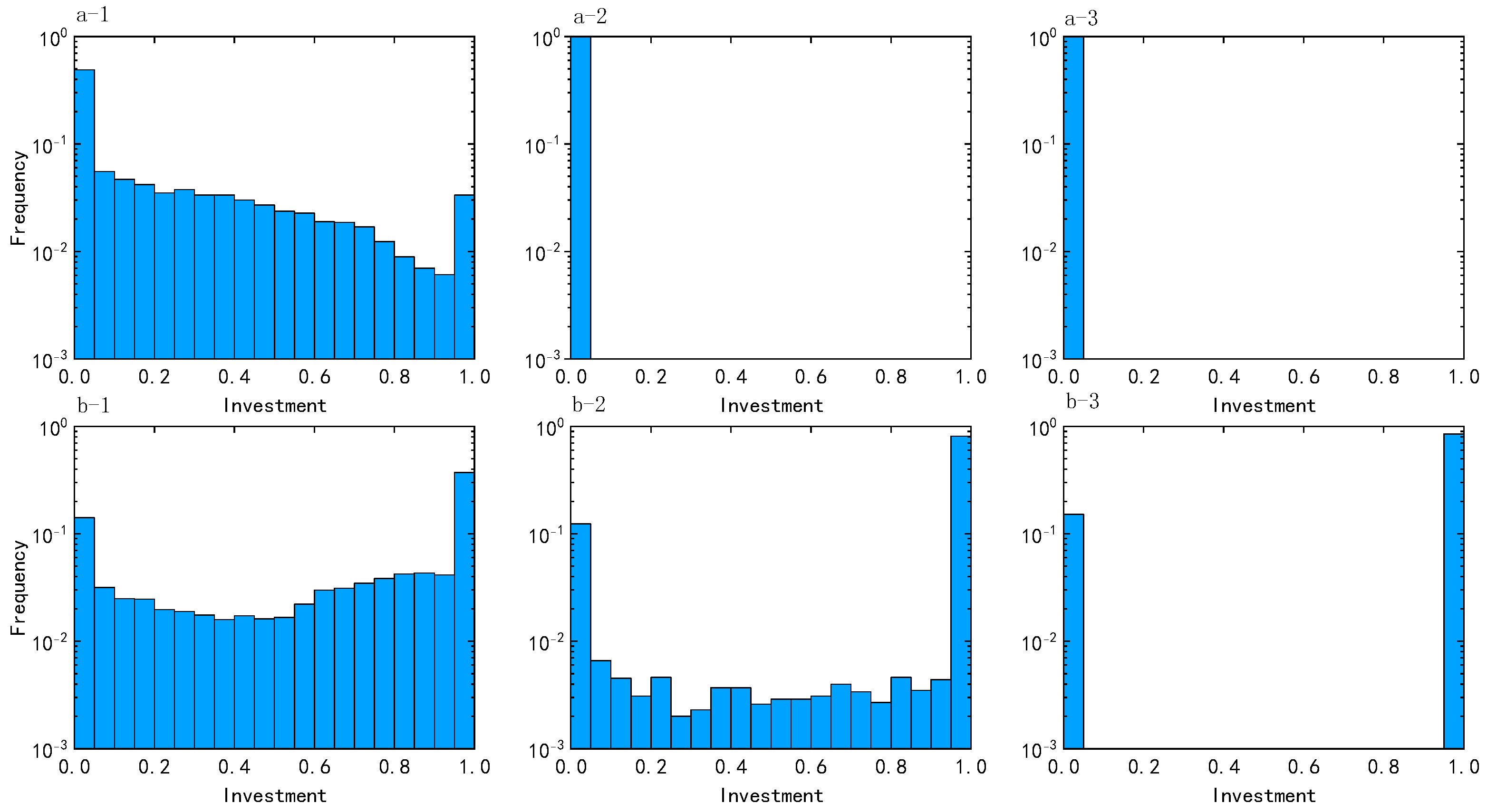 Mathematics 10 04572 g010 Mathematics 10 04572 g010
