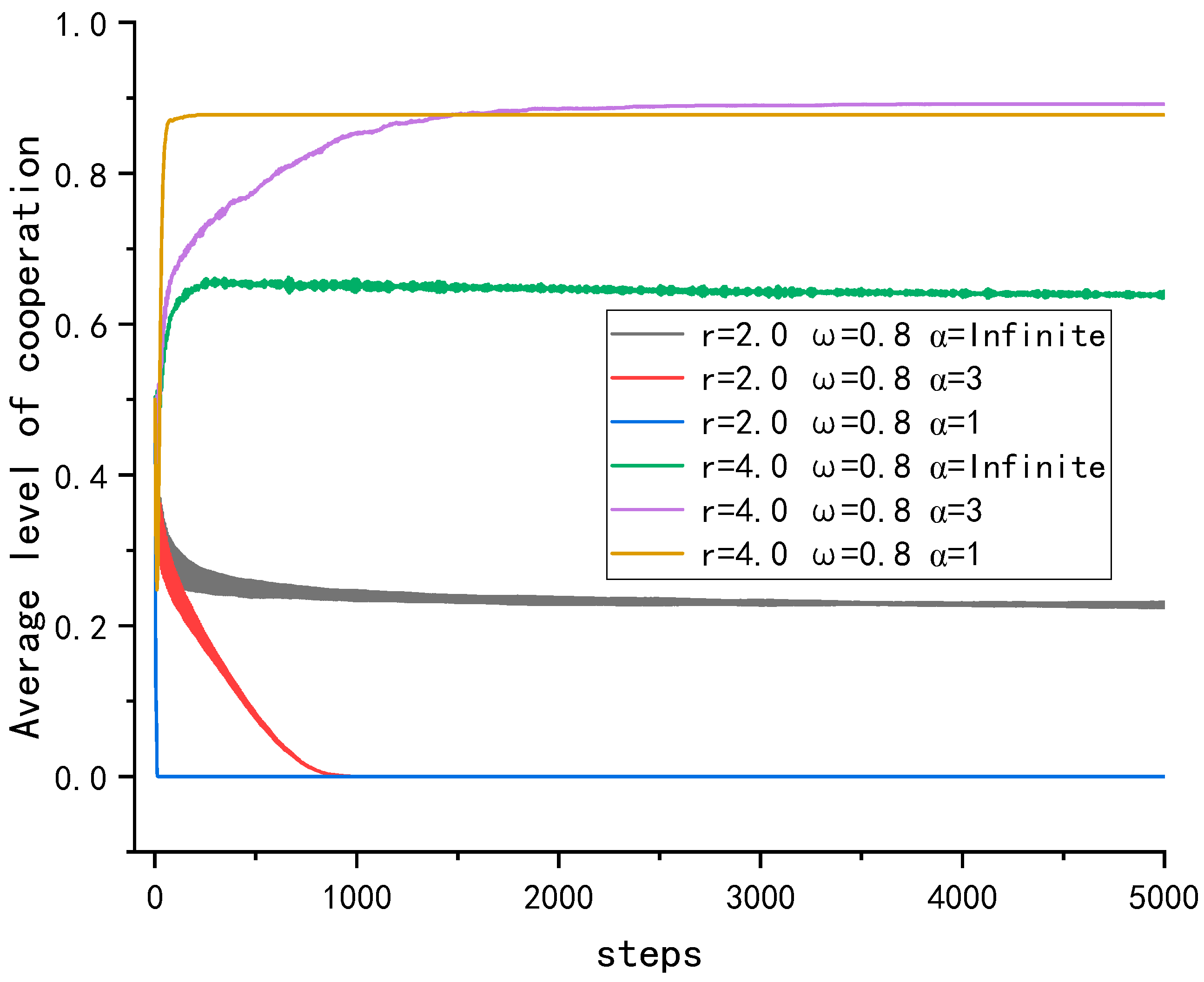 Mathematics 10 04572 g013 Mathematics 10 04572 g013