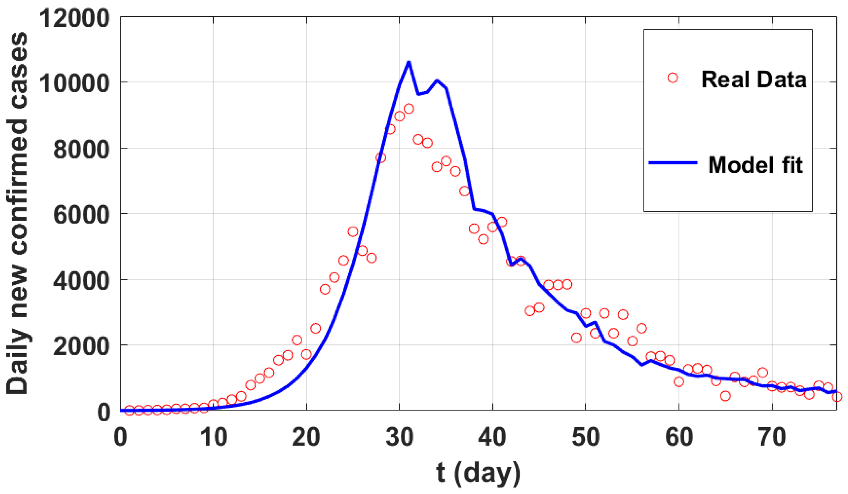 Mathematics 10 04579 g001