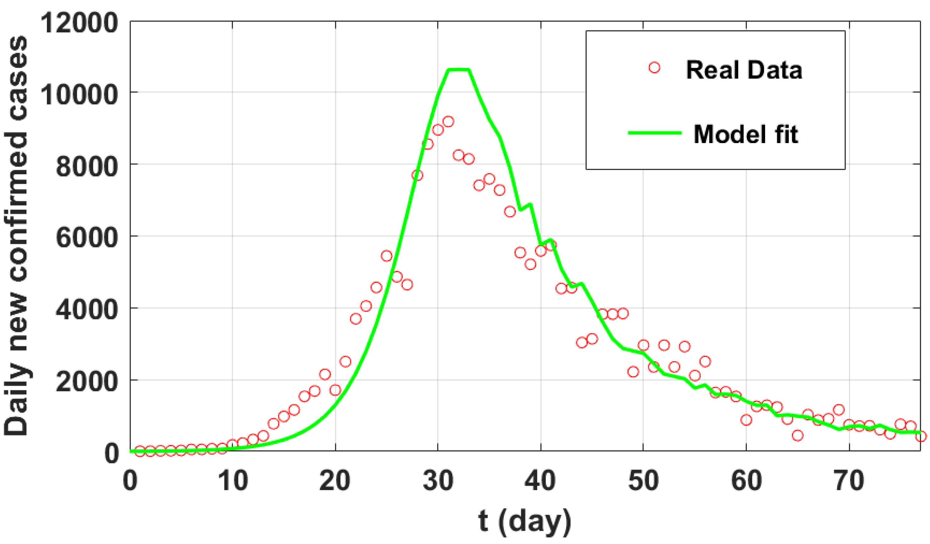 Mathematics 10 04579 g002