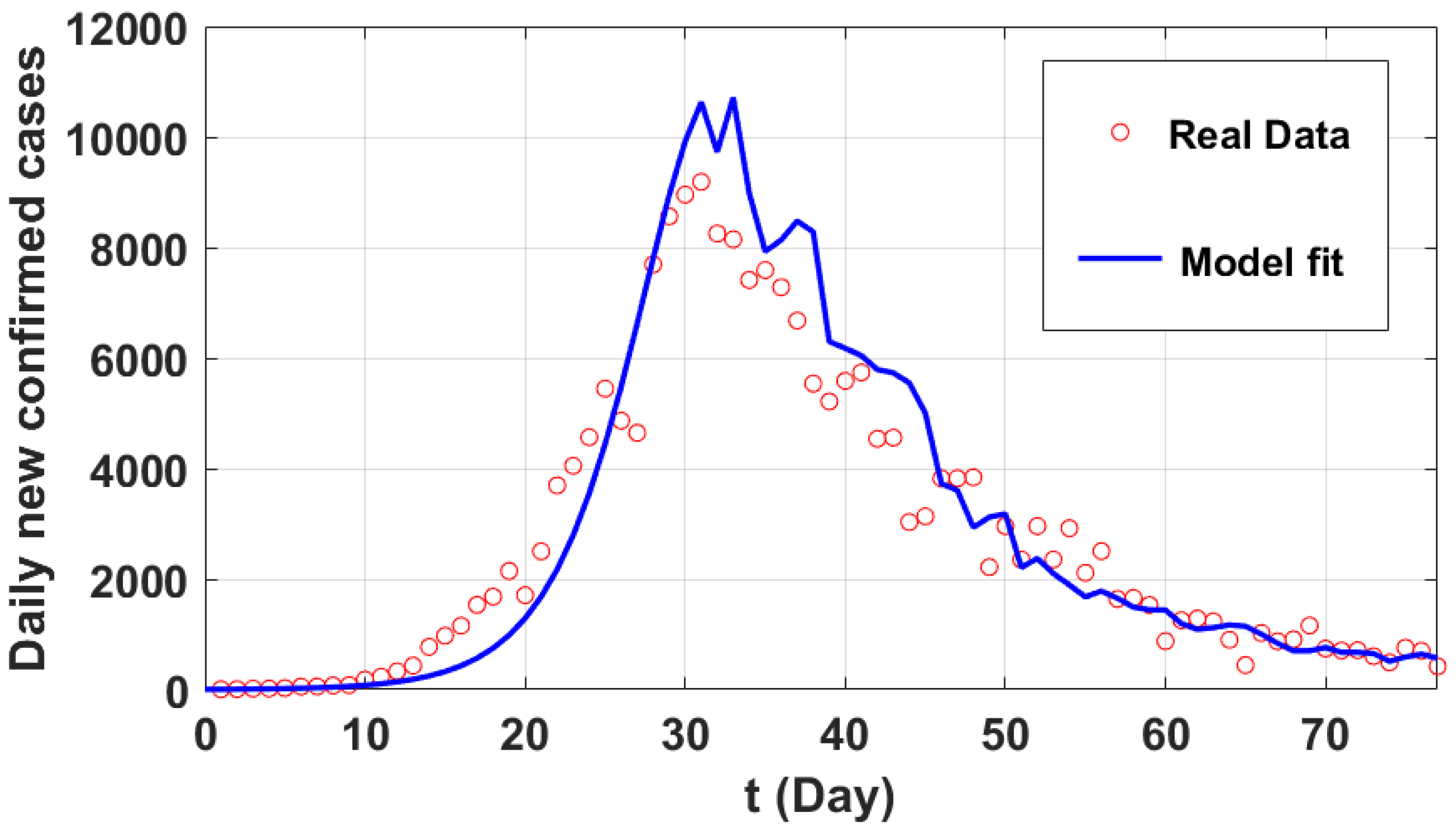 Mathematics 10 04579 g003