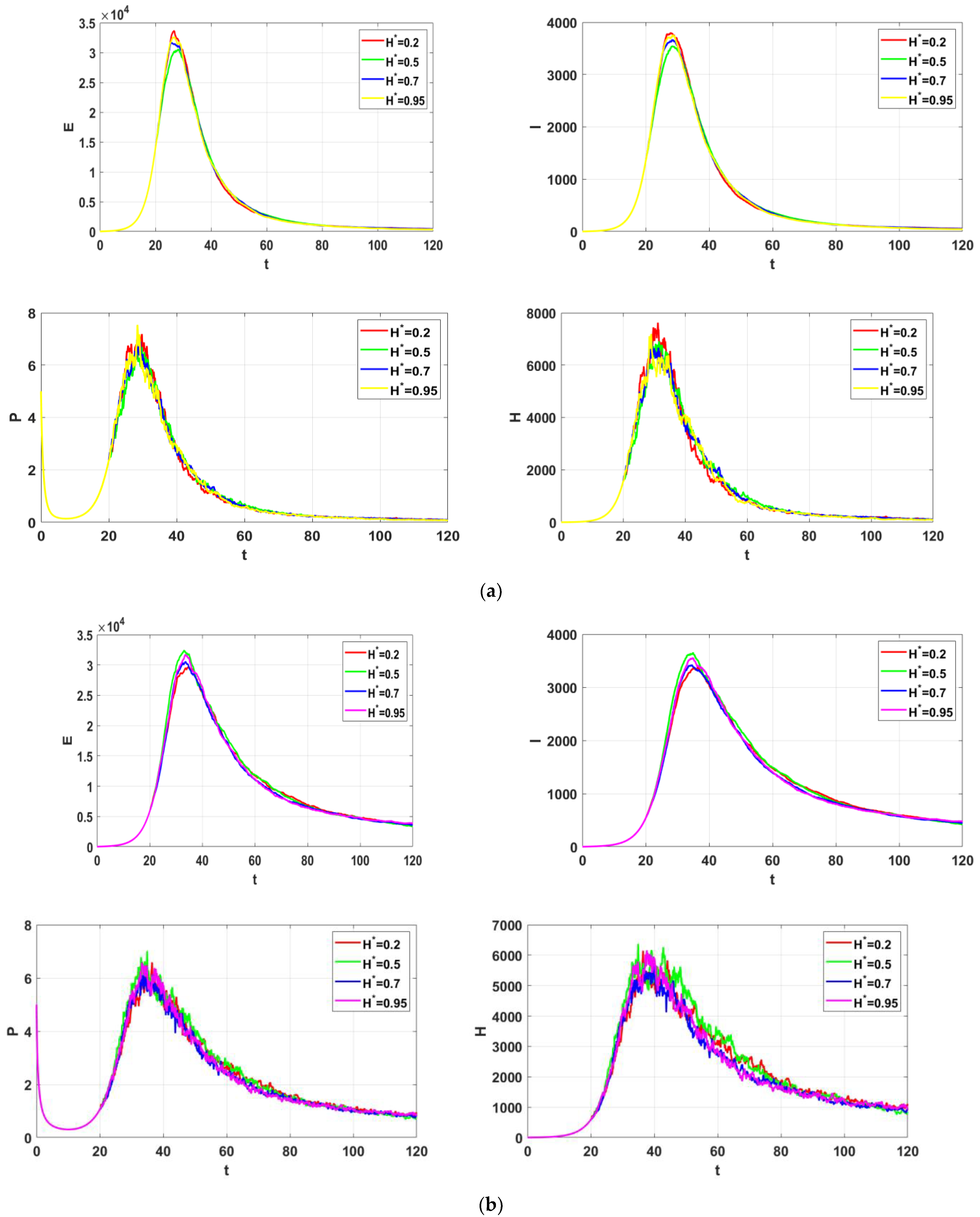 Mathematics 10 04579 g010