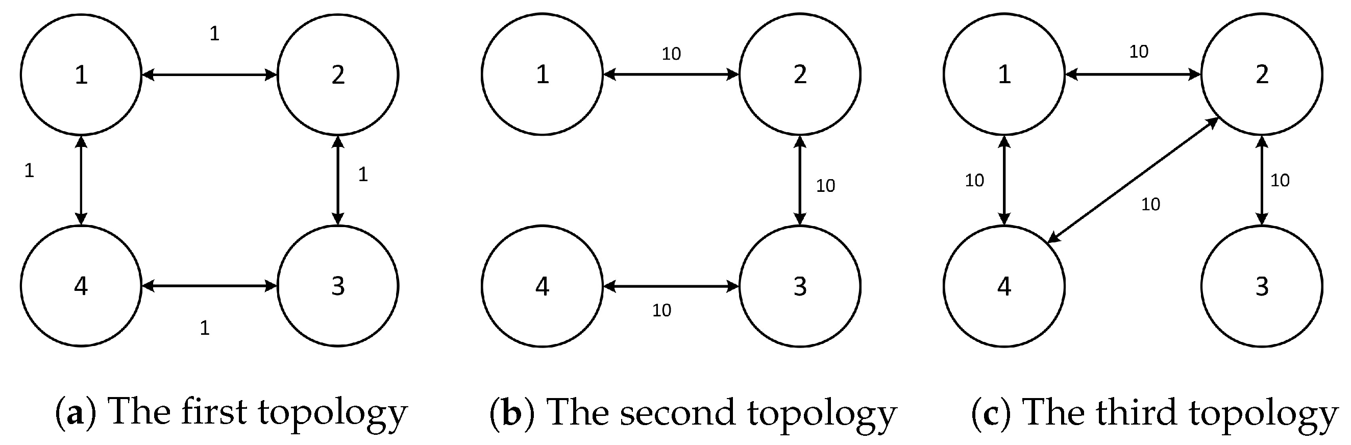 Mathematics 10 04581 g001 Mathematics 10 04581 g001