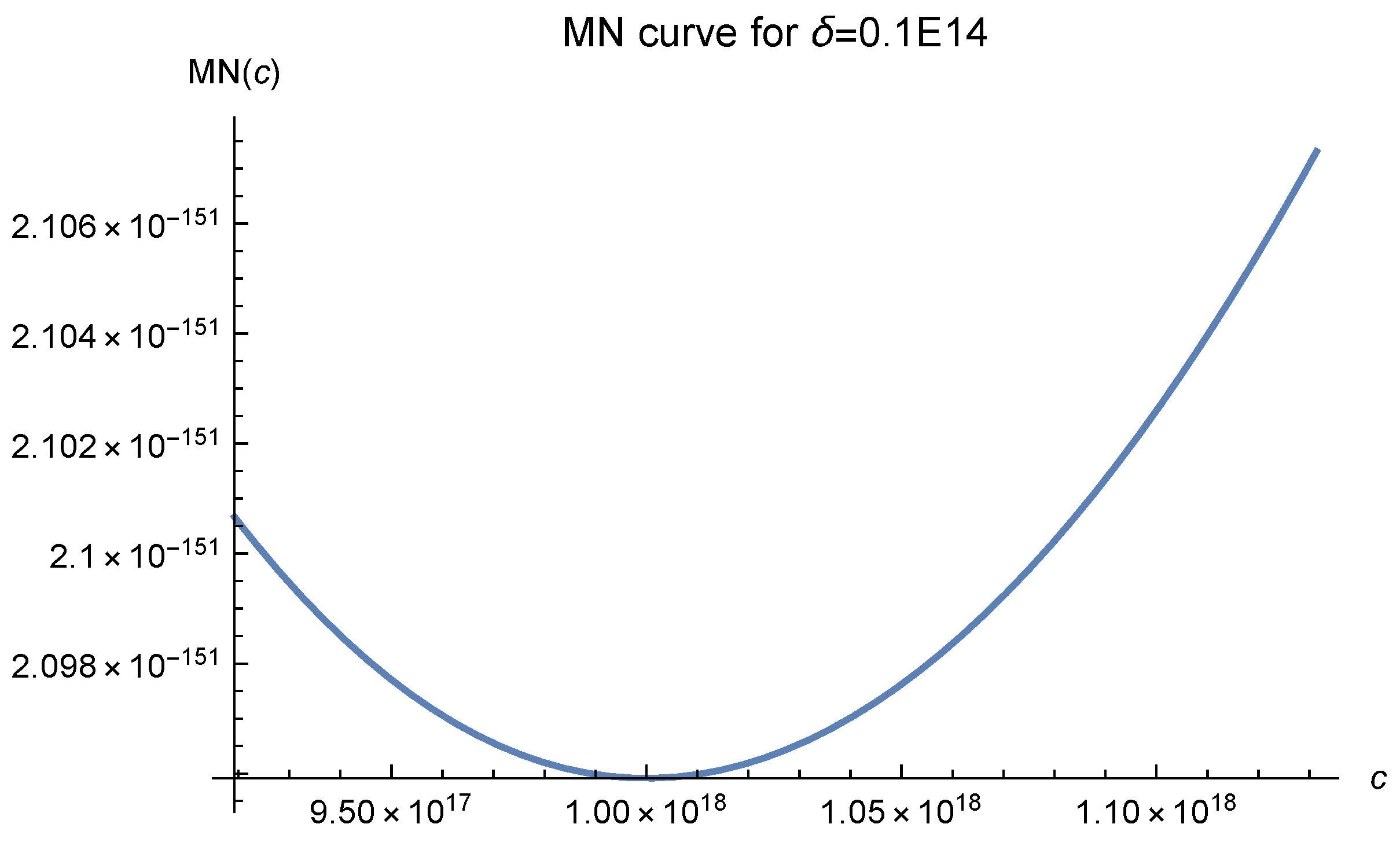 Mathematics 10 04582 g010 Mathematics 10 04582 g010