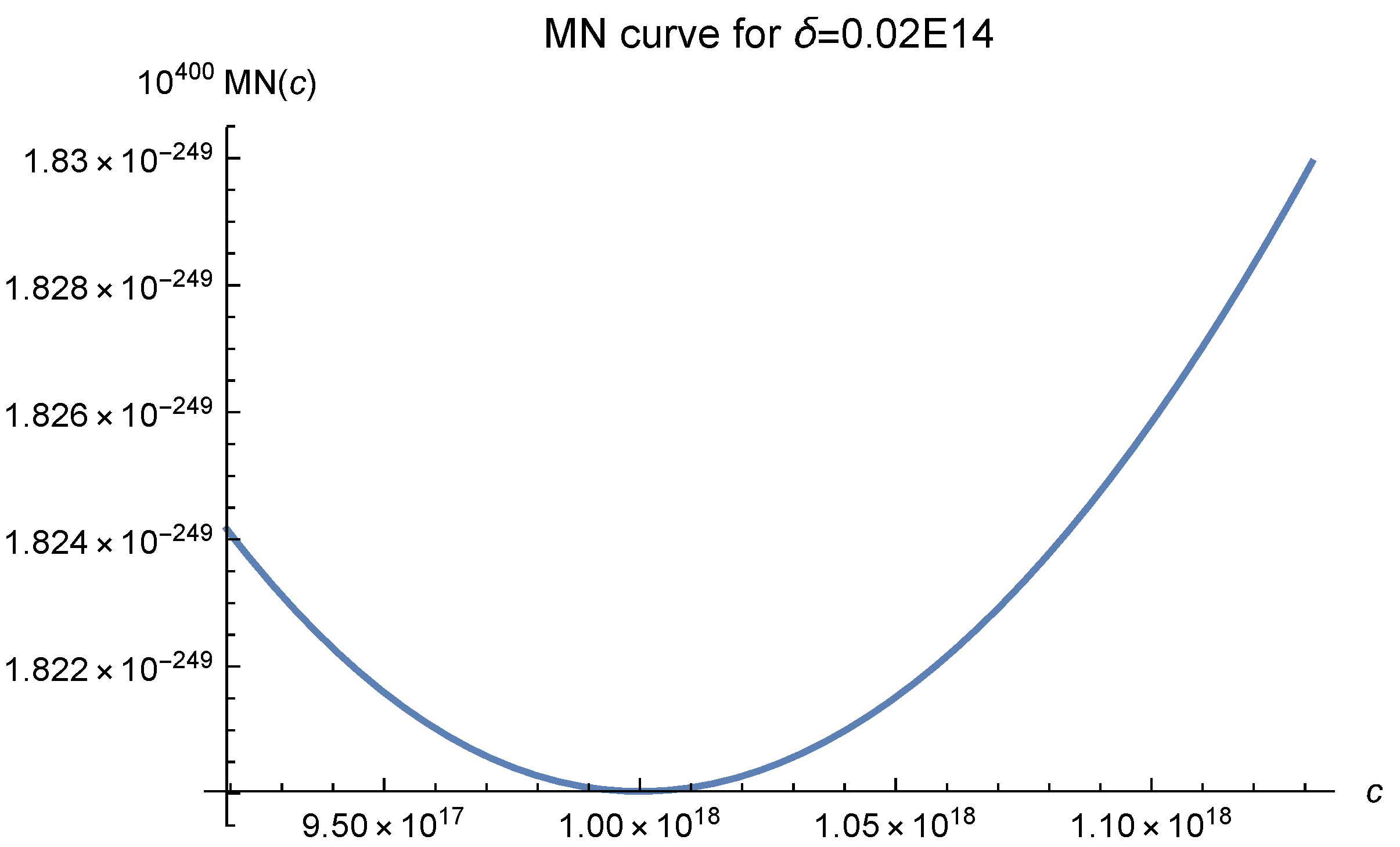 Mathematics 10 04582 g011 Mathematics 10 04582 g011