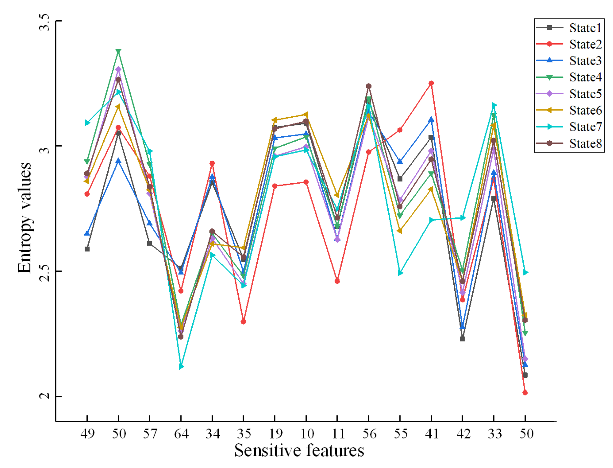 Mathematics 10 04585 g011