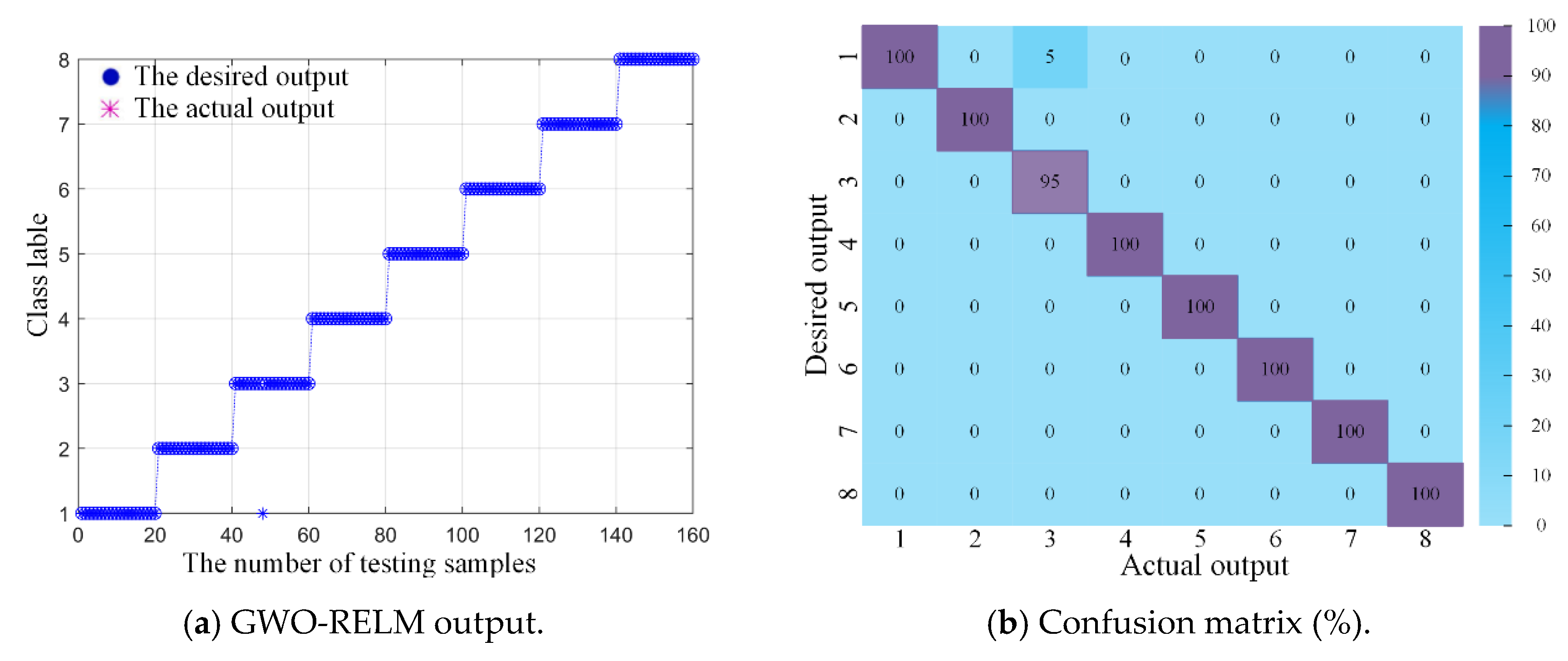 Mathematics 10 04585 g012