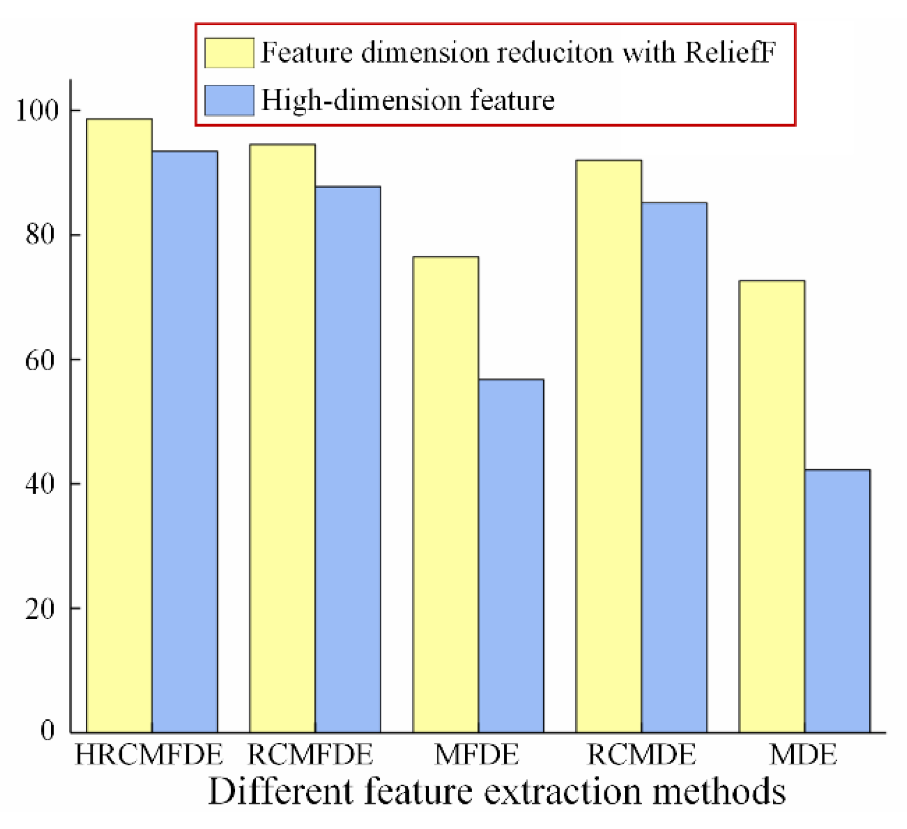 Mathematics 10 04585 g014