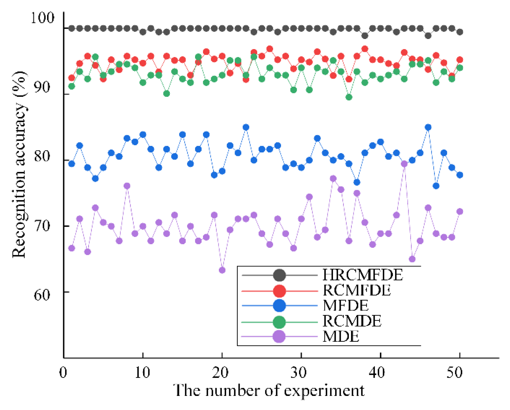 Mathematics 10 04585 g024