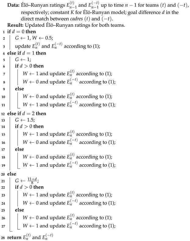 Mathematics 10 04587 i001