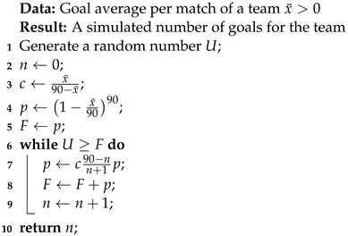 Mathematics 10 04587 i003
