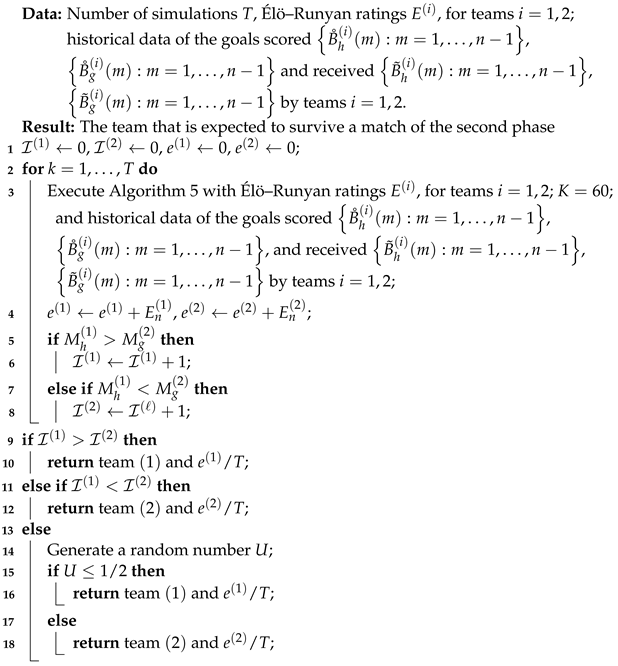 Mathematics 10 04587 i007