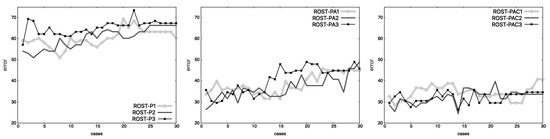 Mathematics 10 04589 g0a7