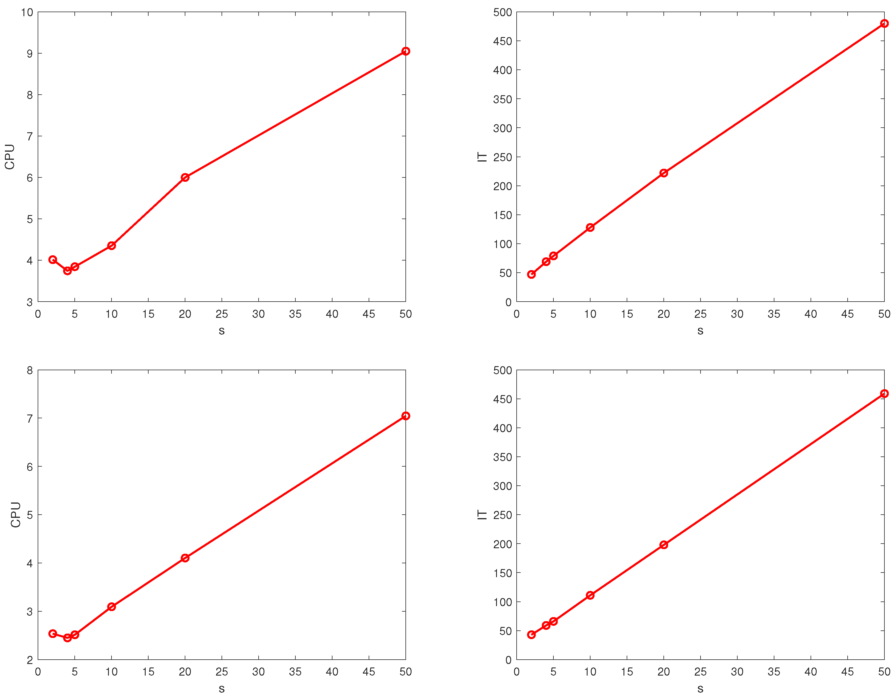 Mathematics 10 04594 g003
