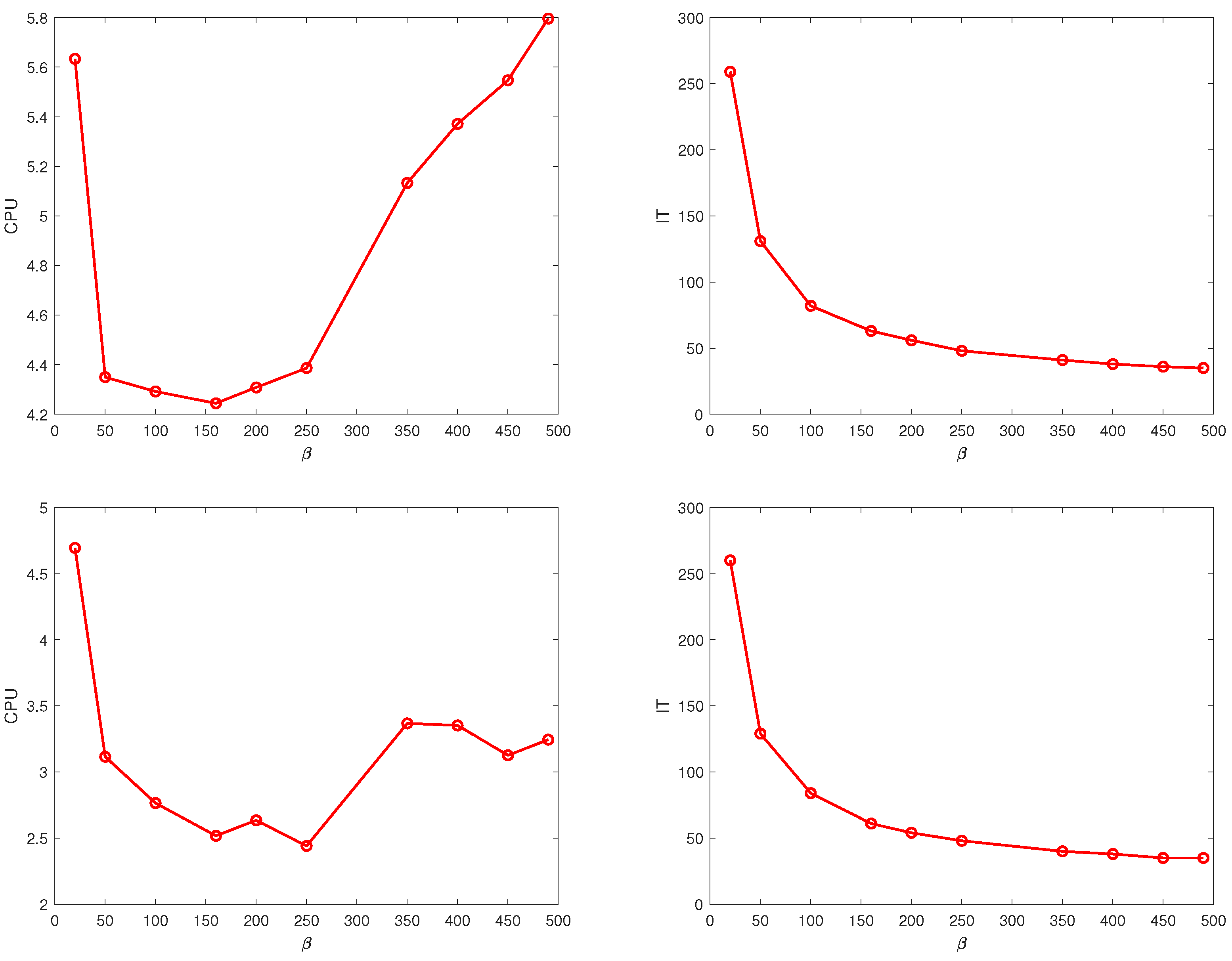 Mathematics 10 04594 g004