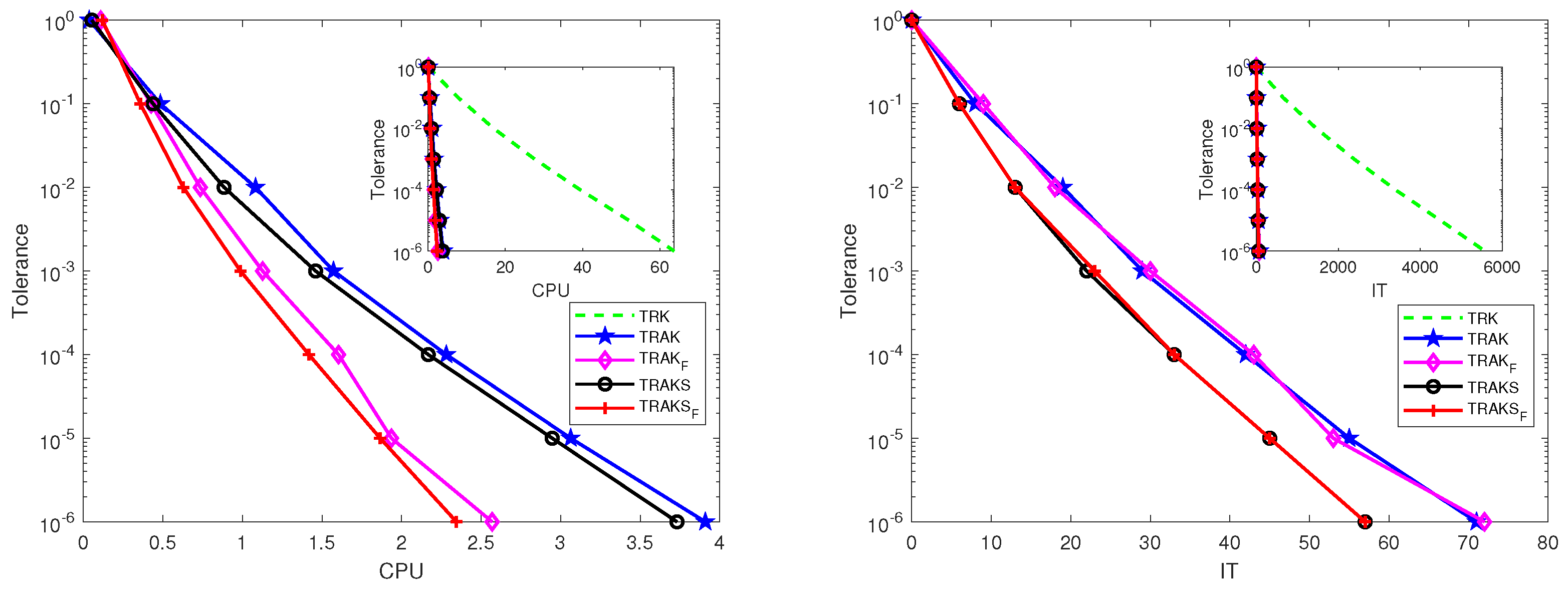Mathematics 10 04594 g005