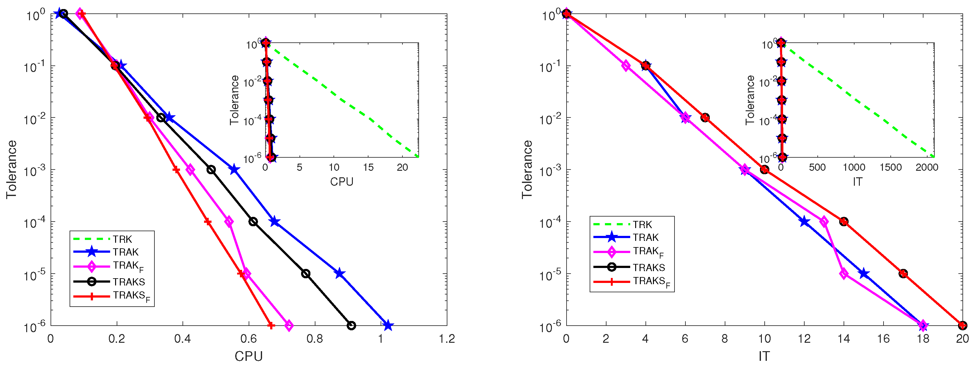 Mathematics 10 04594 g006