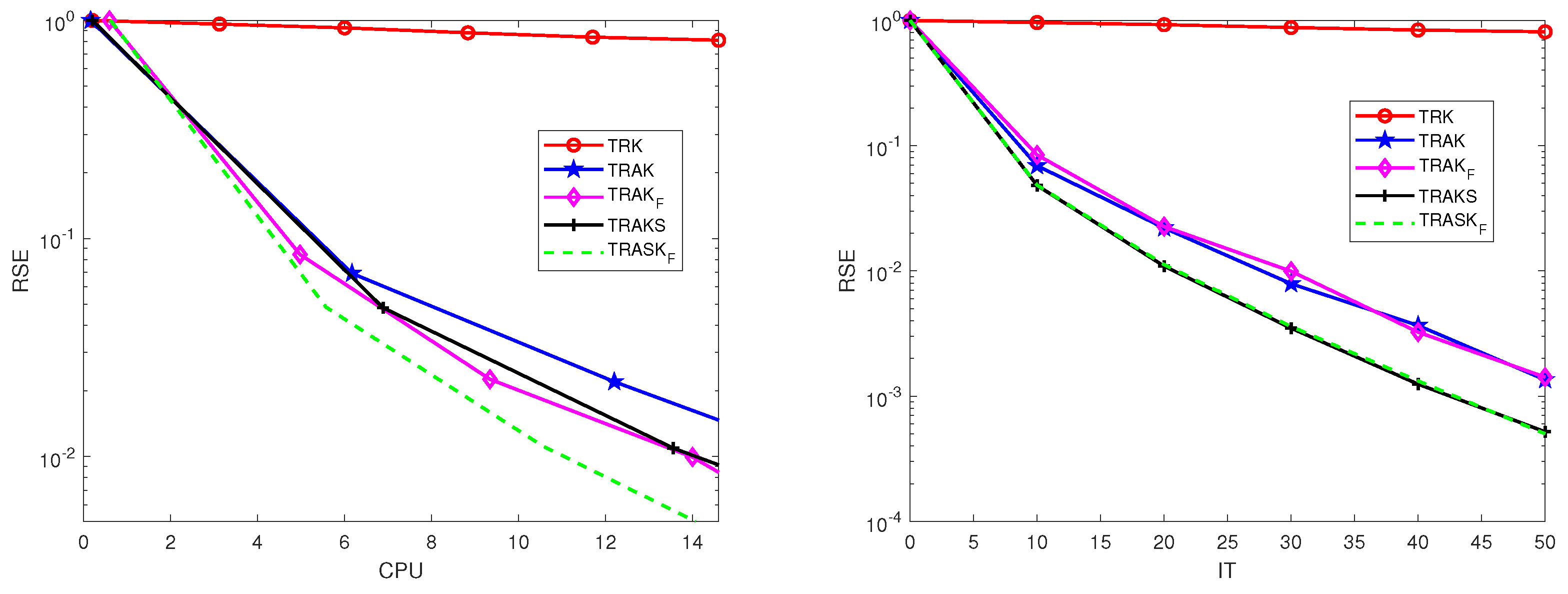 Mathematics 10 04594 g009