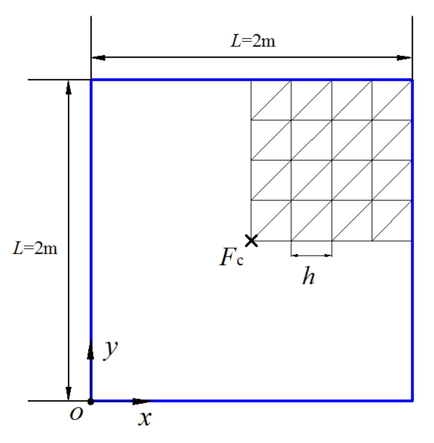 Mathematics 10 04595 g006