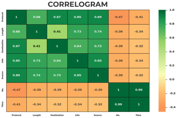 Mathematics 10 04598 g009 Mathematics 10 04598 g009