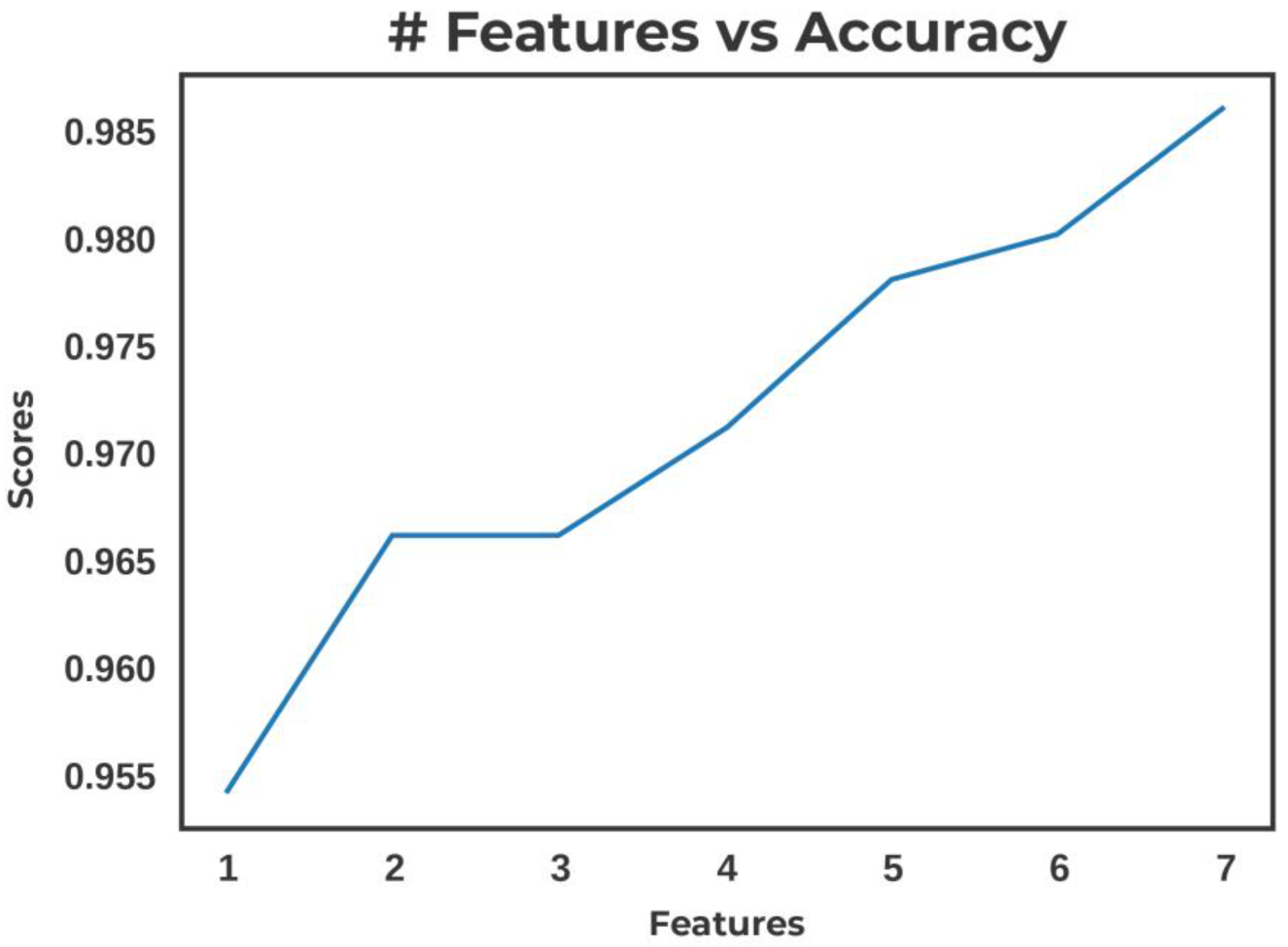 Mathematics 10 04598 g010 Mathematics 10 04598 g010