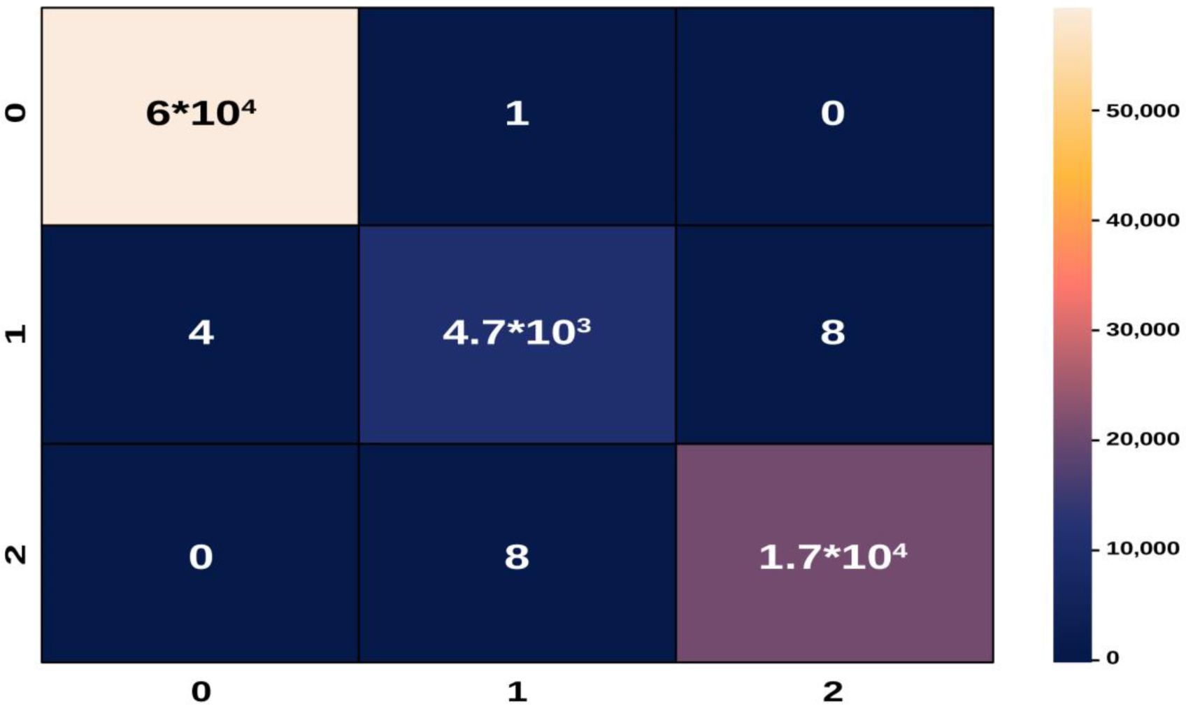 Mathematics 10 04598 g011 Mathematics 10 04598 g011