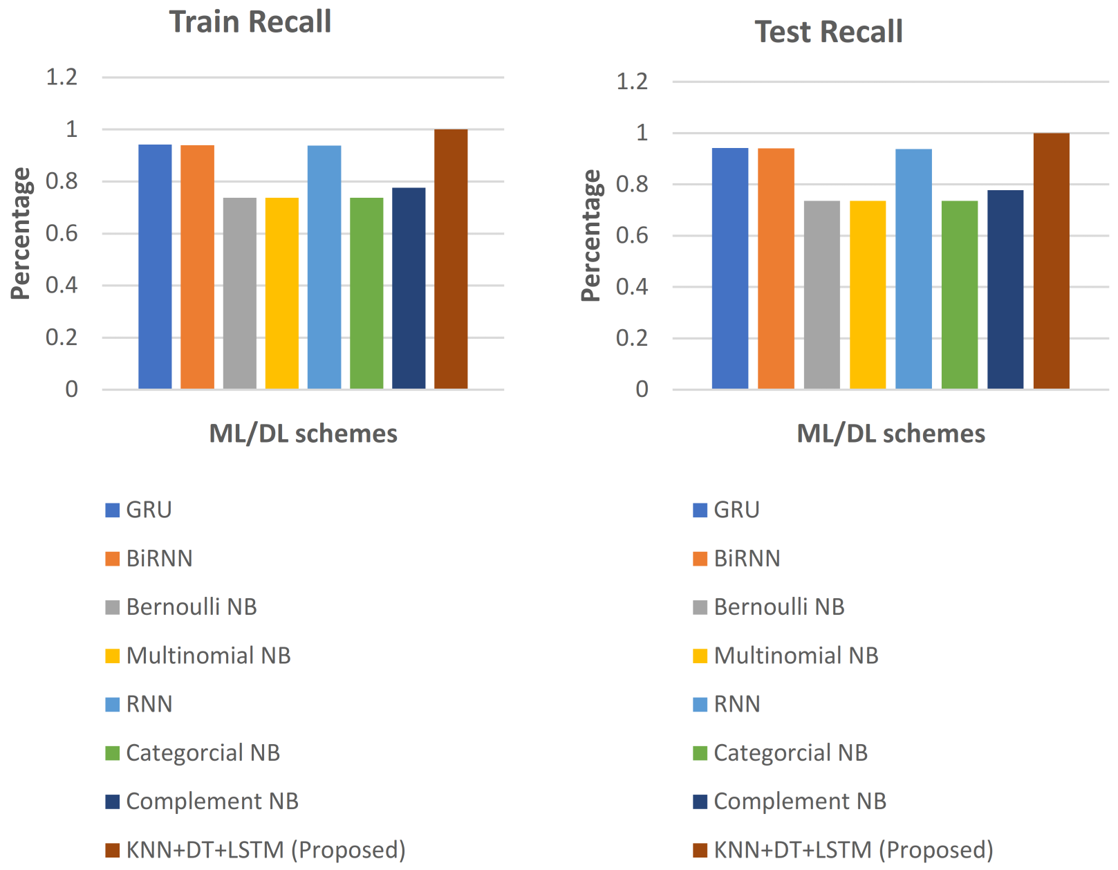 Mathematics 10 04598 g014 Mathematics 10 04598 g014