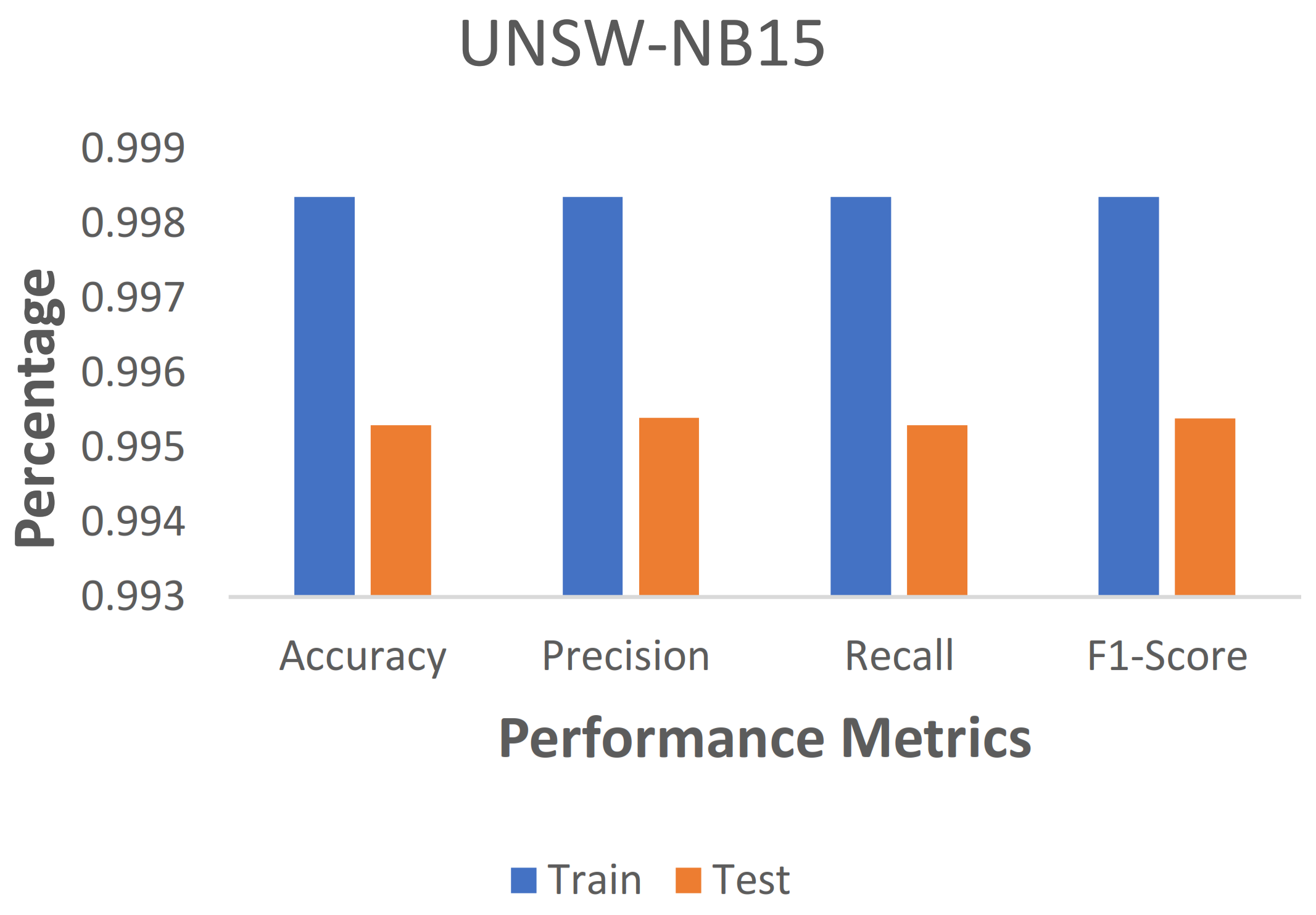 Mathematics 10 04598 g016 Mathematics 10 04598 g016