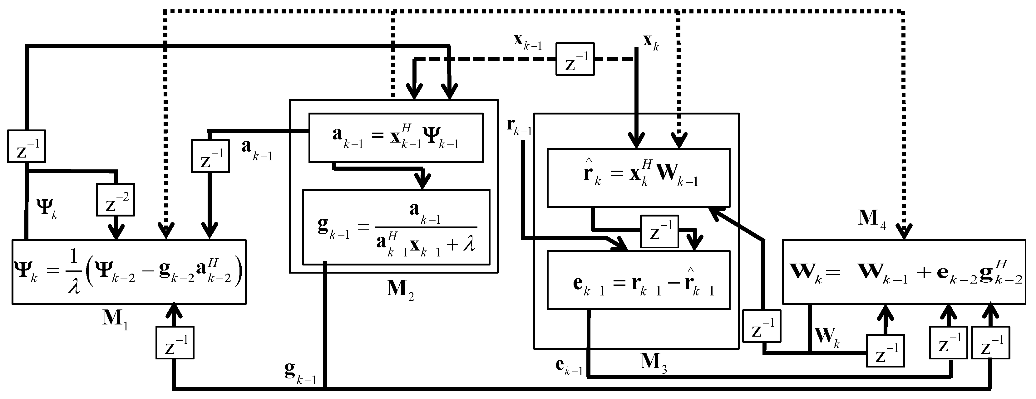 Mathematics 10 04600 g002 Mathematics 10 04600 g002
