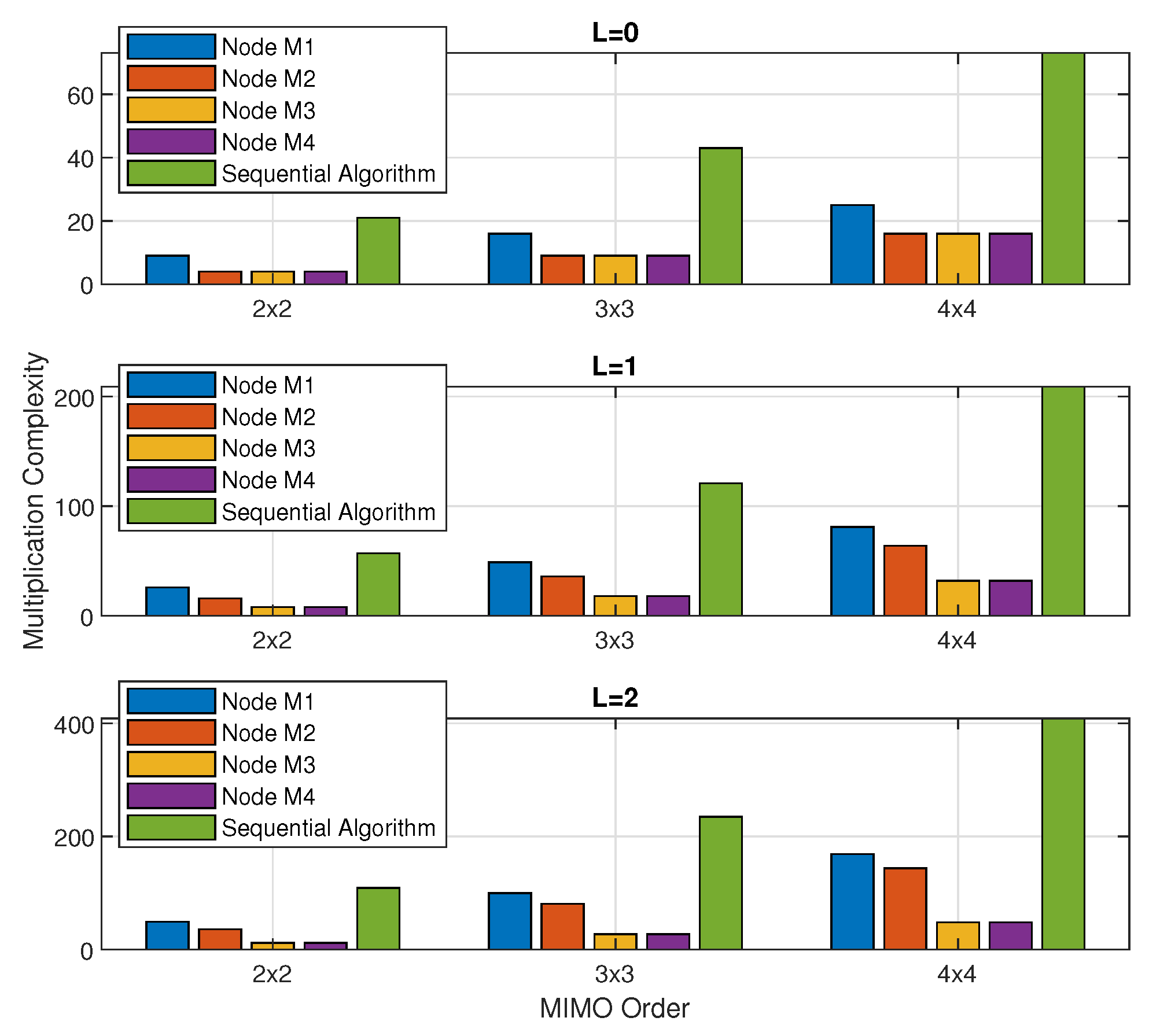 Mathematics 10 04600 g005 Mathematics 10 04600 g005