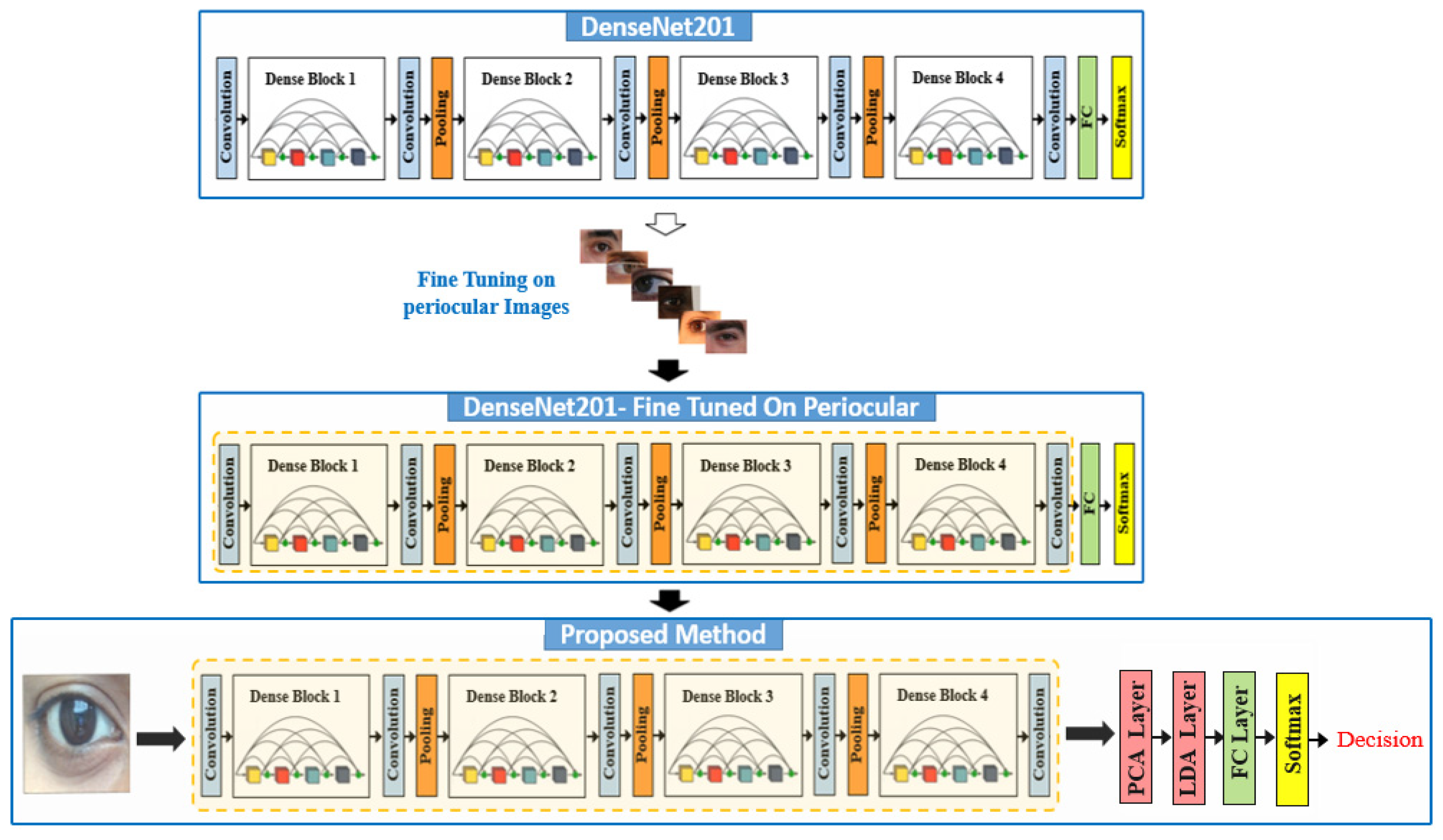 Mathematics 10 04604 g005