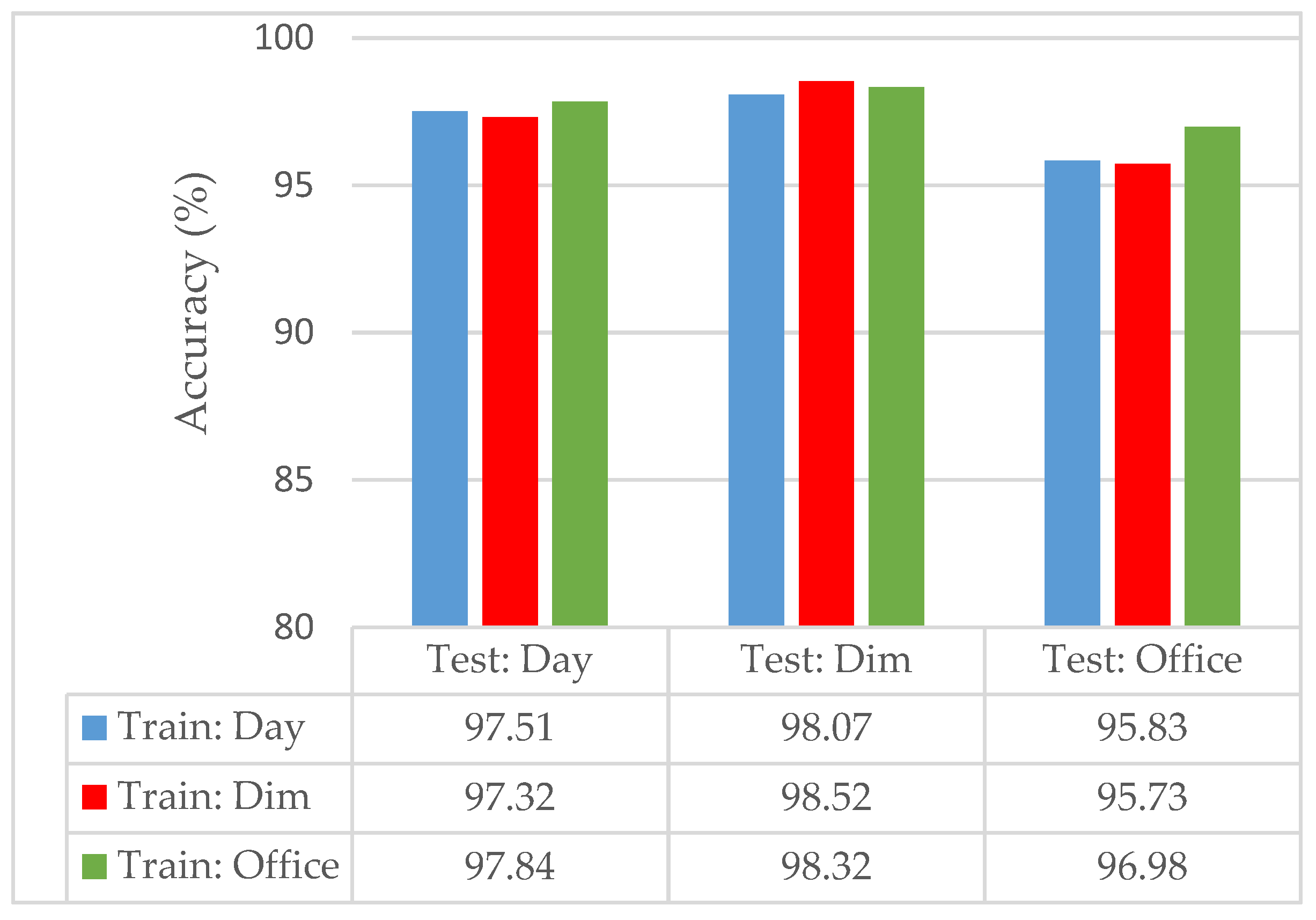 Mathematics 10 04604 g013