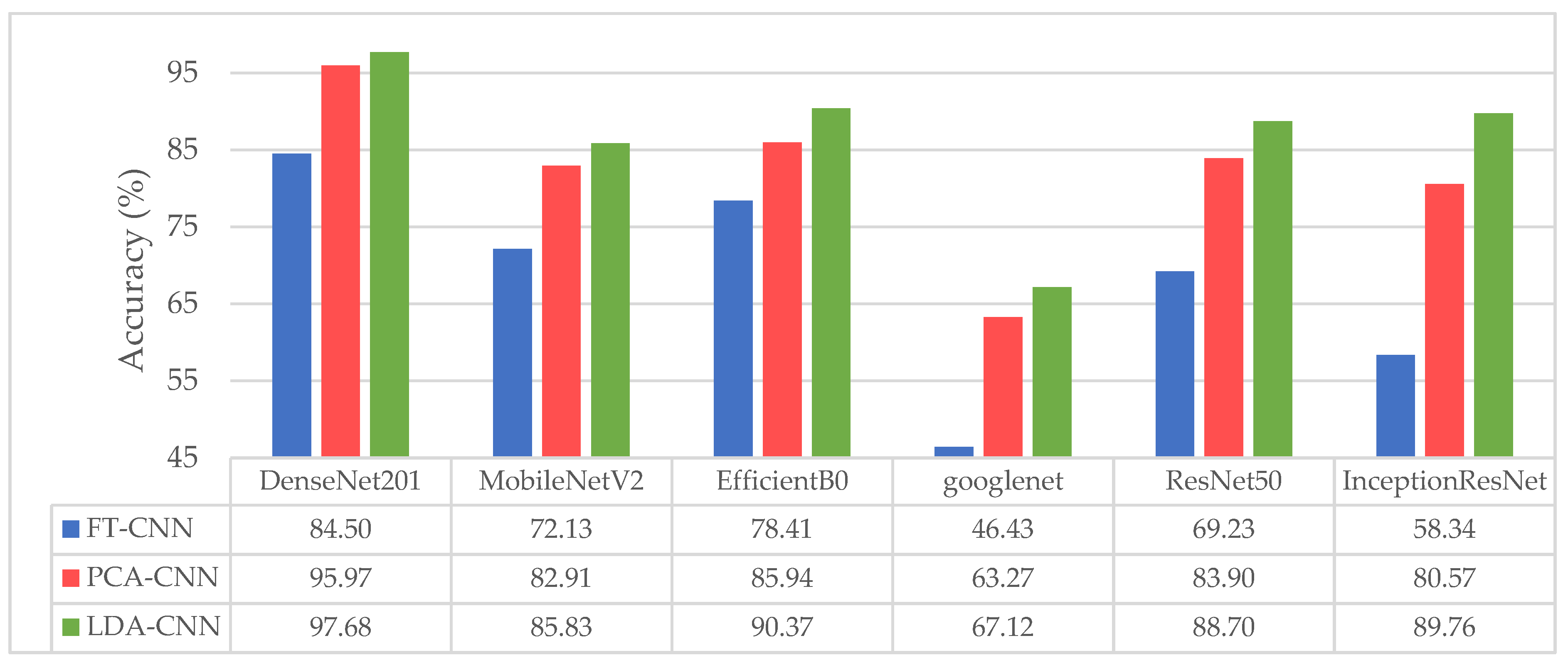 Mathematics 10 04604 g014