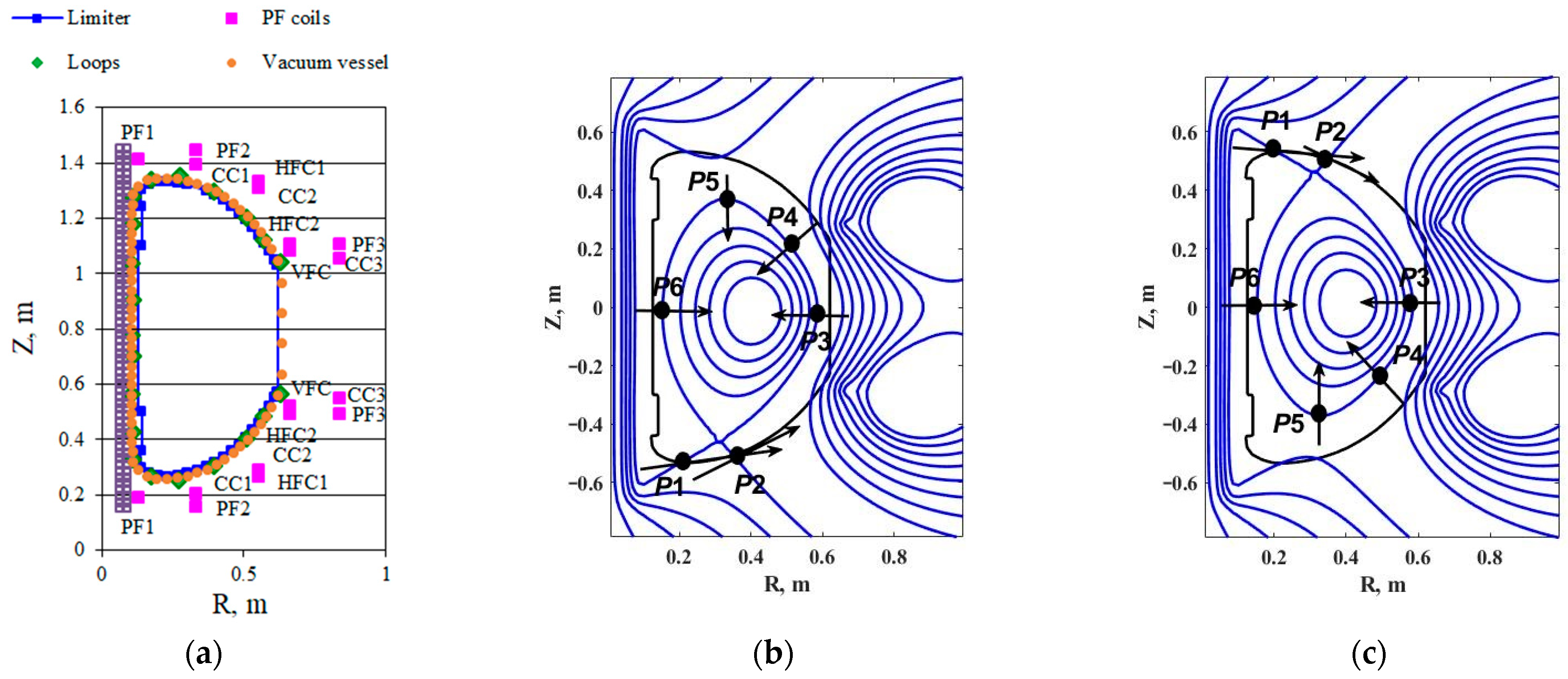 Mathematics 10 04605 g002