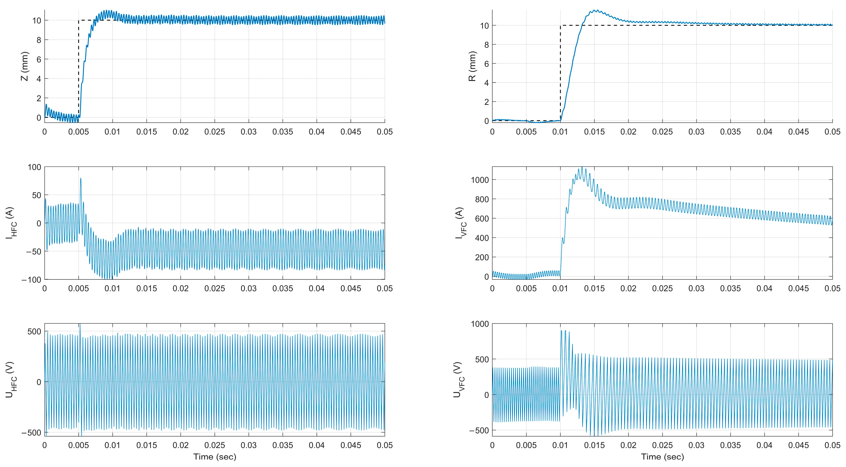 Mathematics 10 04605 g006