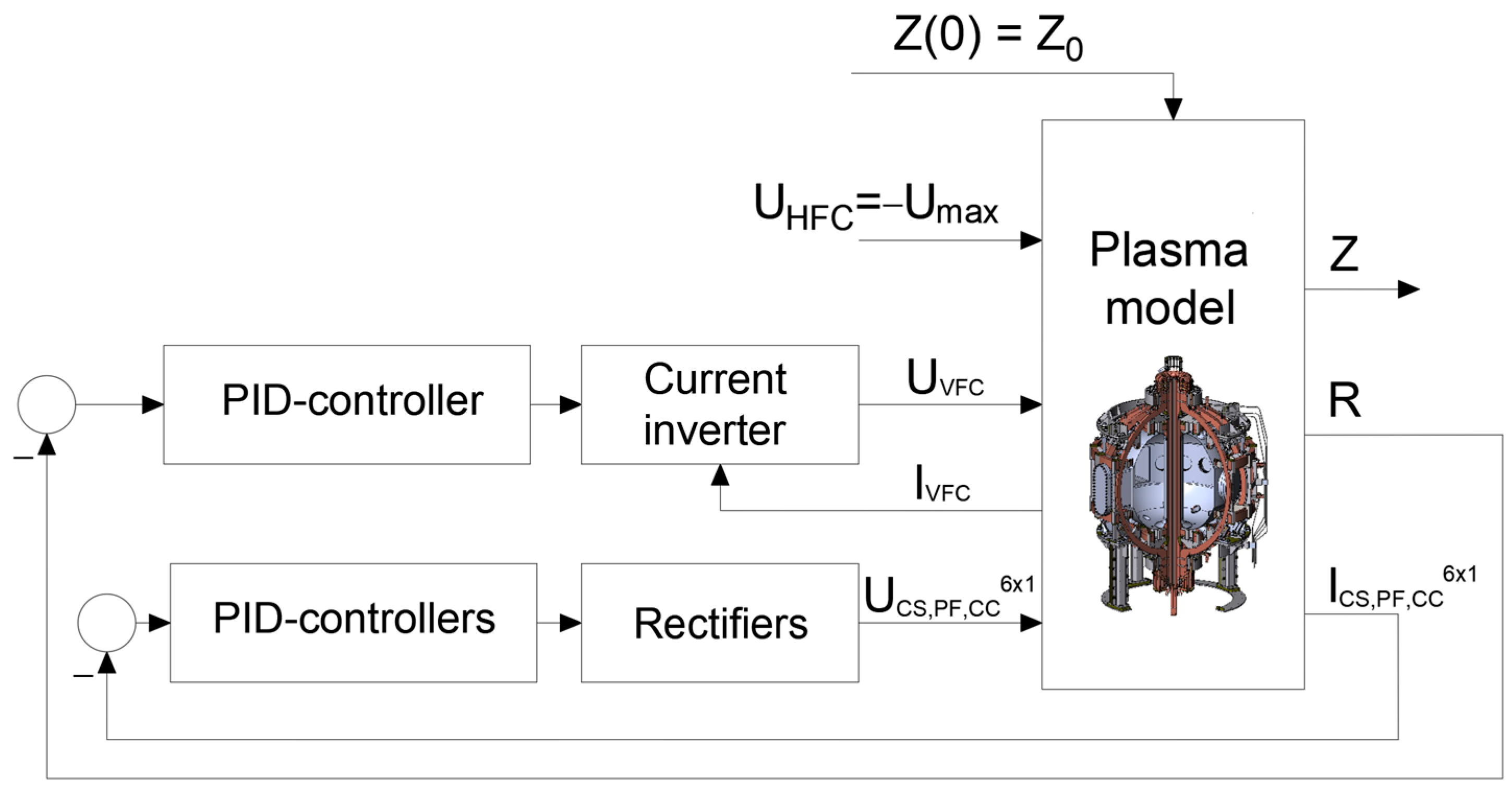 Mathematics 10 04605 g008