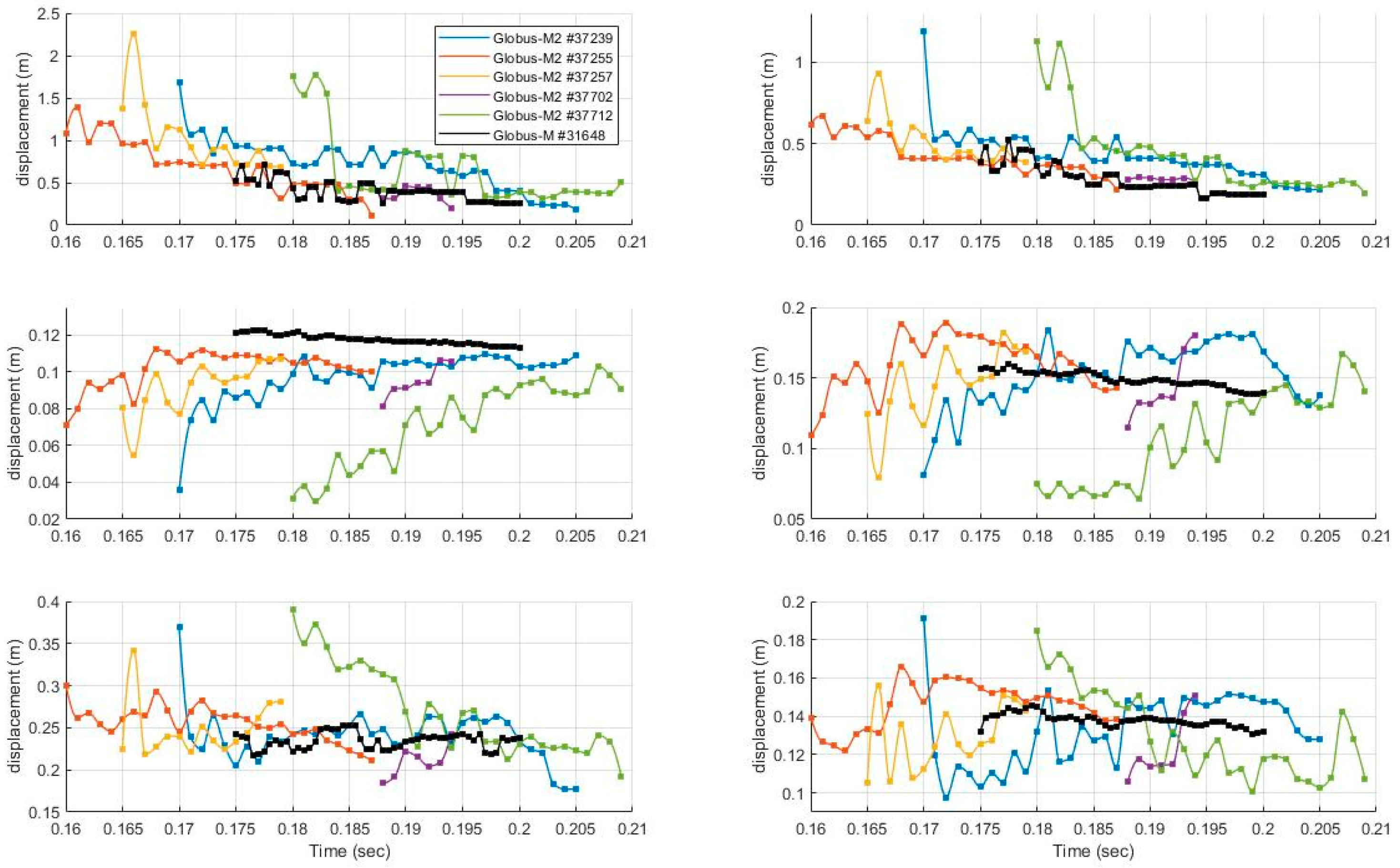Mathematics 10 04605 g012