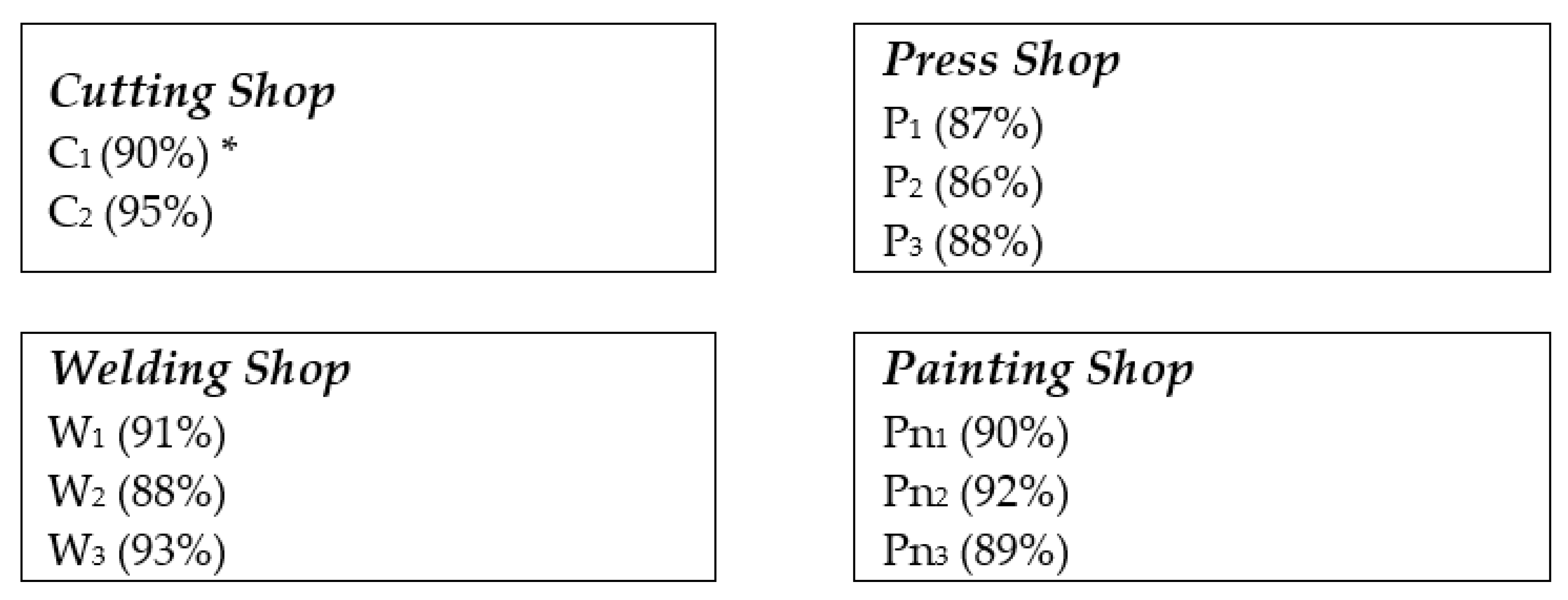 Mathematics 10 04607 g011