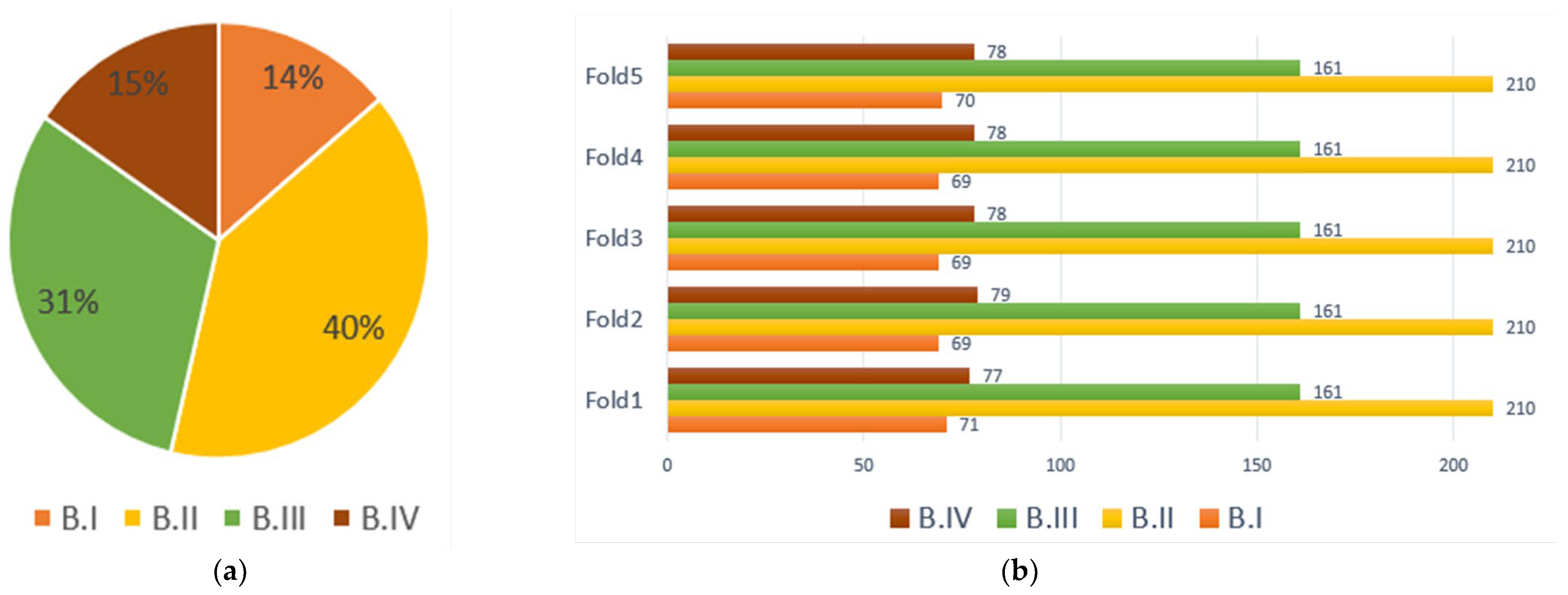 Mathematics 10 04610 g004 Mathematics 10 04610 g004