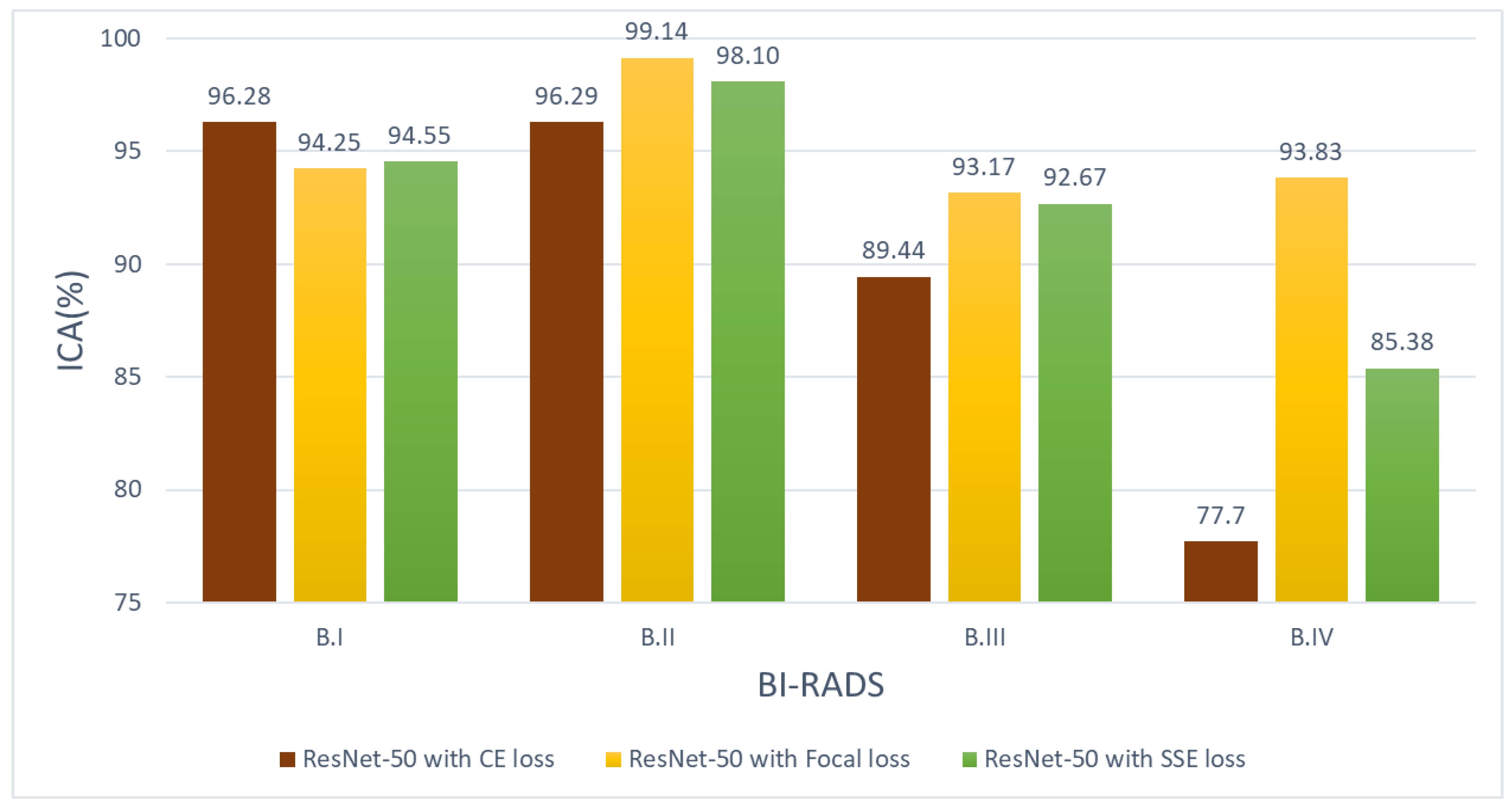 Mathematics 10 04610 g007 Mathematics 10 04610 g007