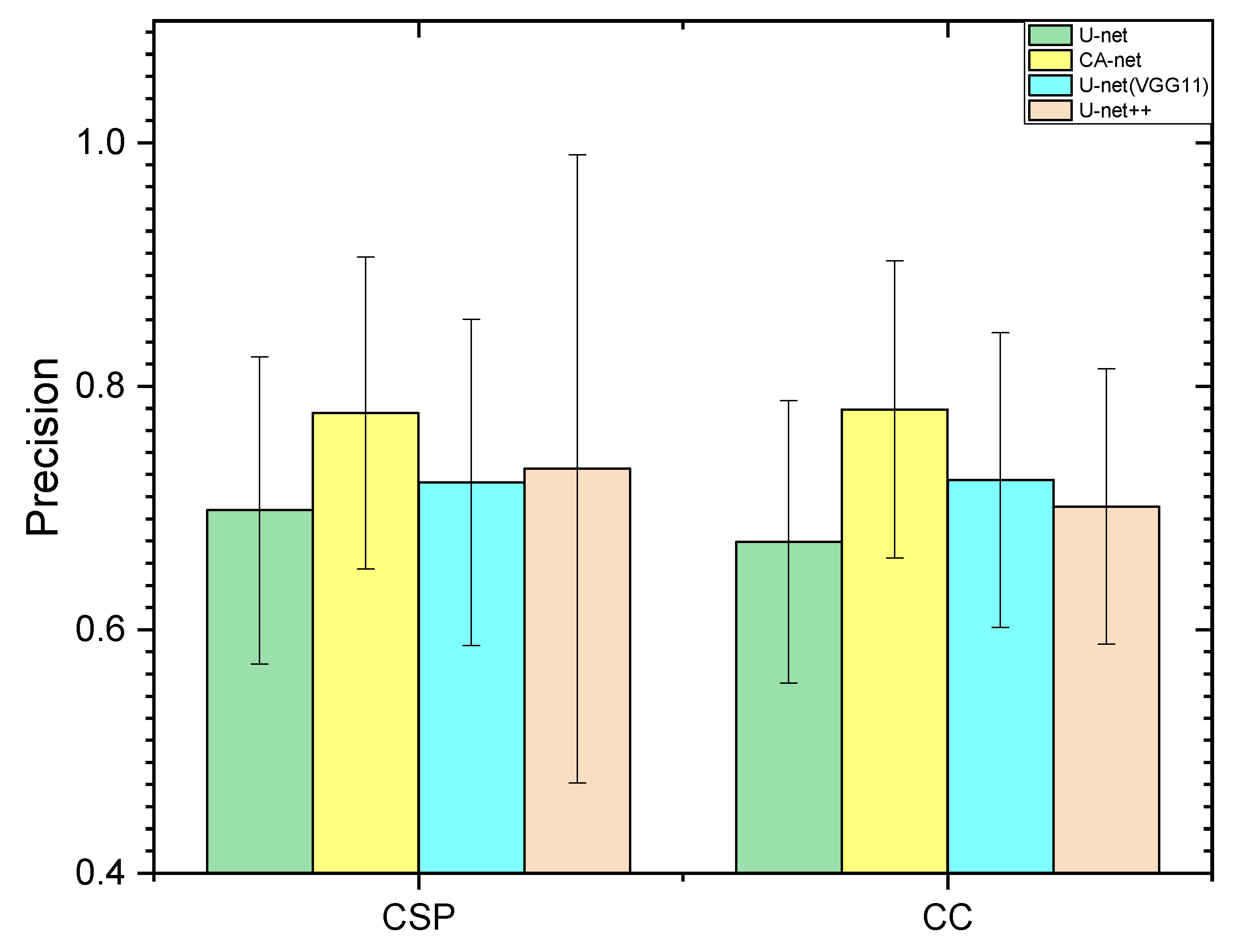 Mathematics 10 04612 g006