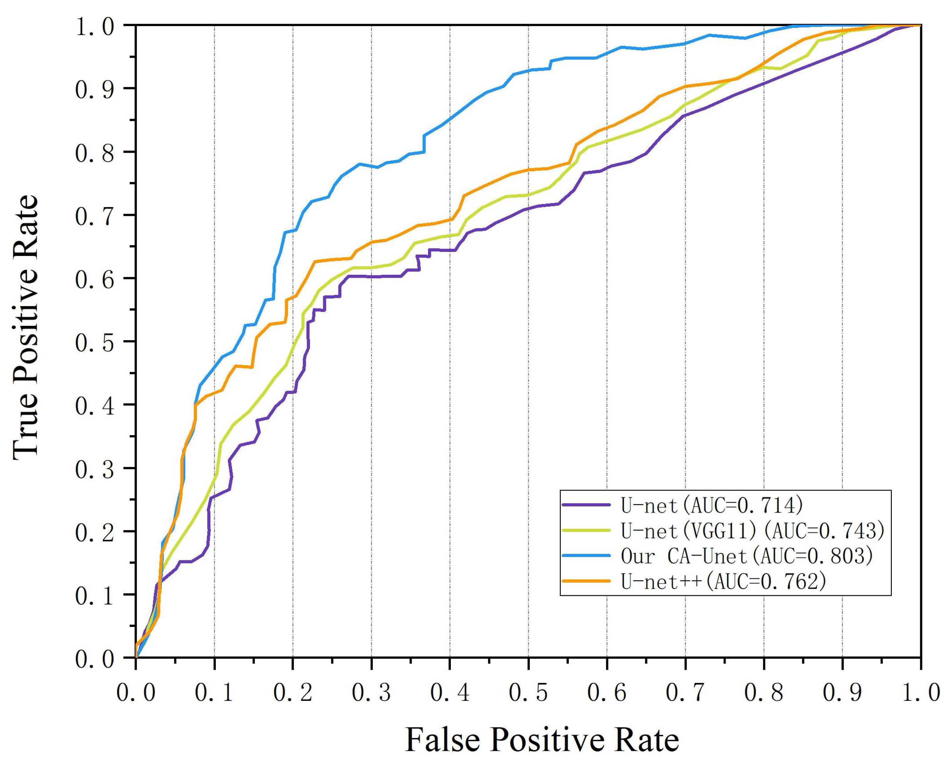 Mathematics 10 04612 g011