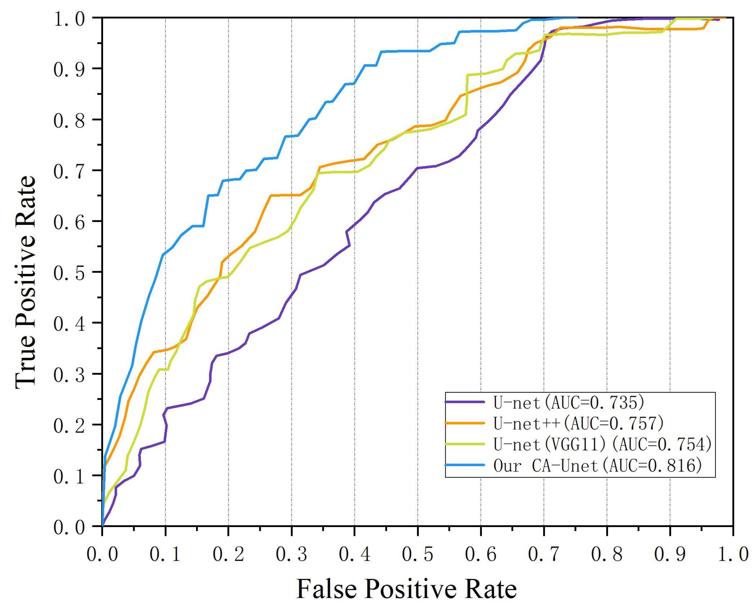 Mathematics 10 04612 g012