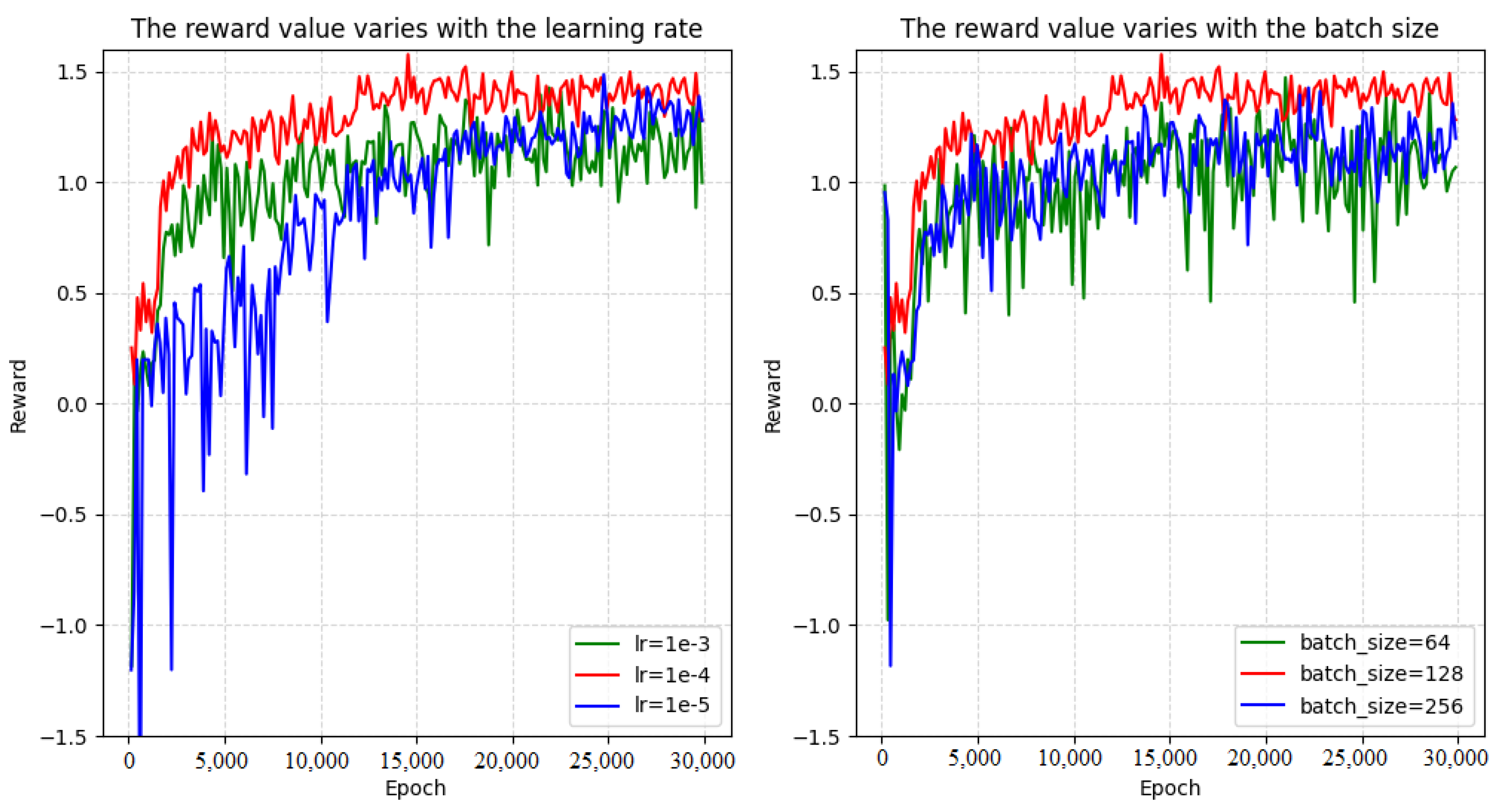 Mathematics 10 04616 g007 Mathematics 10 04616 g007