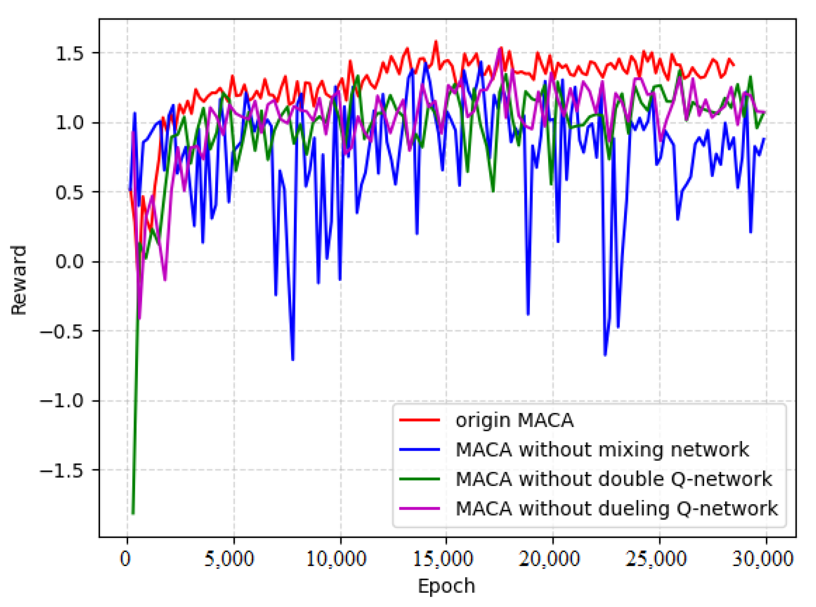 Mathematics 10 04616 g009 Mathematics 10 04616 g009