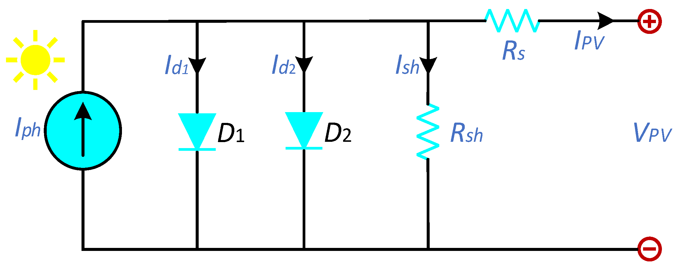 Photovoltaic Models’ Parameter Extraction Using New Artificial ...