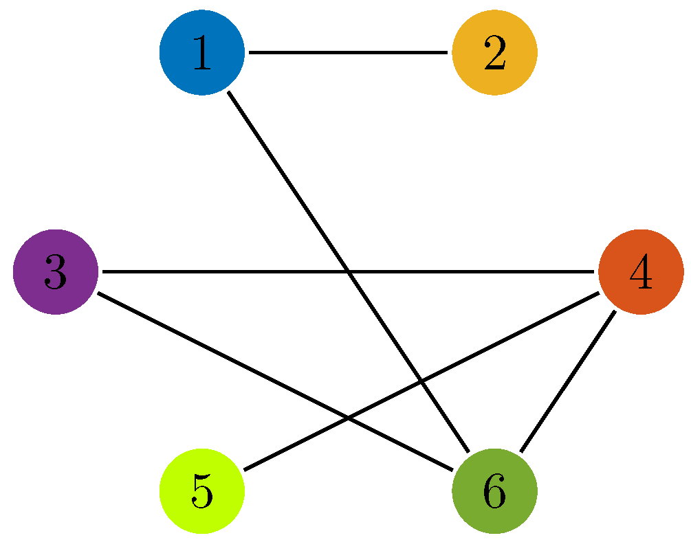 Mathematics 10 04622 g002