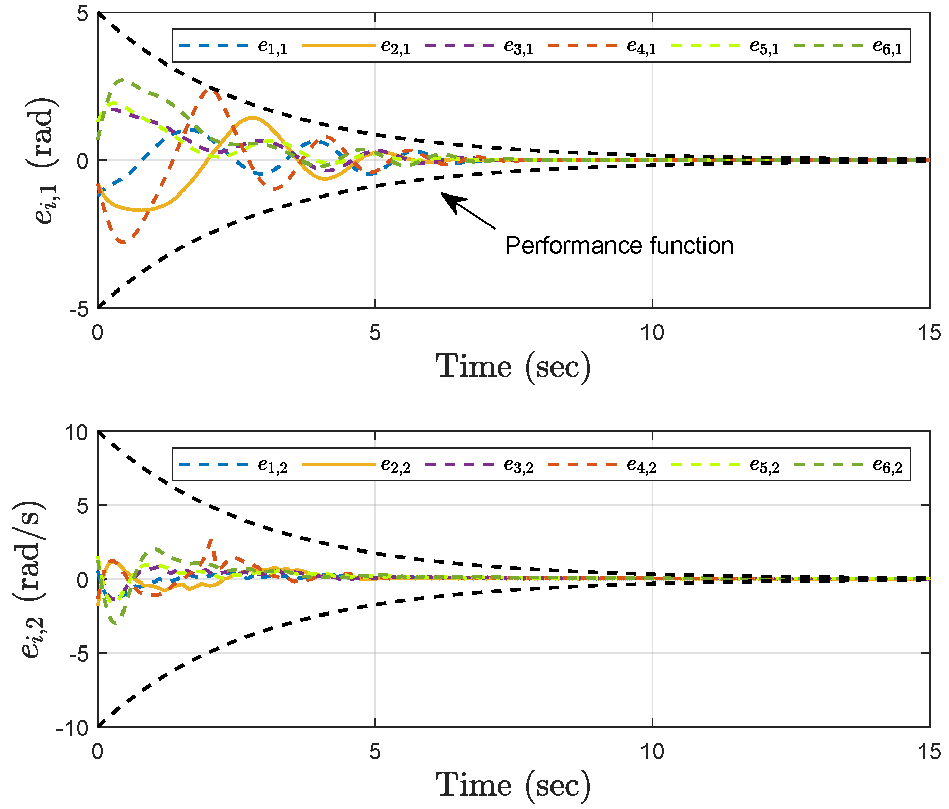 Mathematics 10 04622 g004